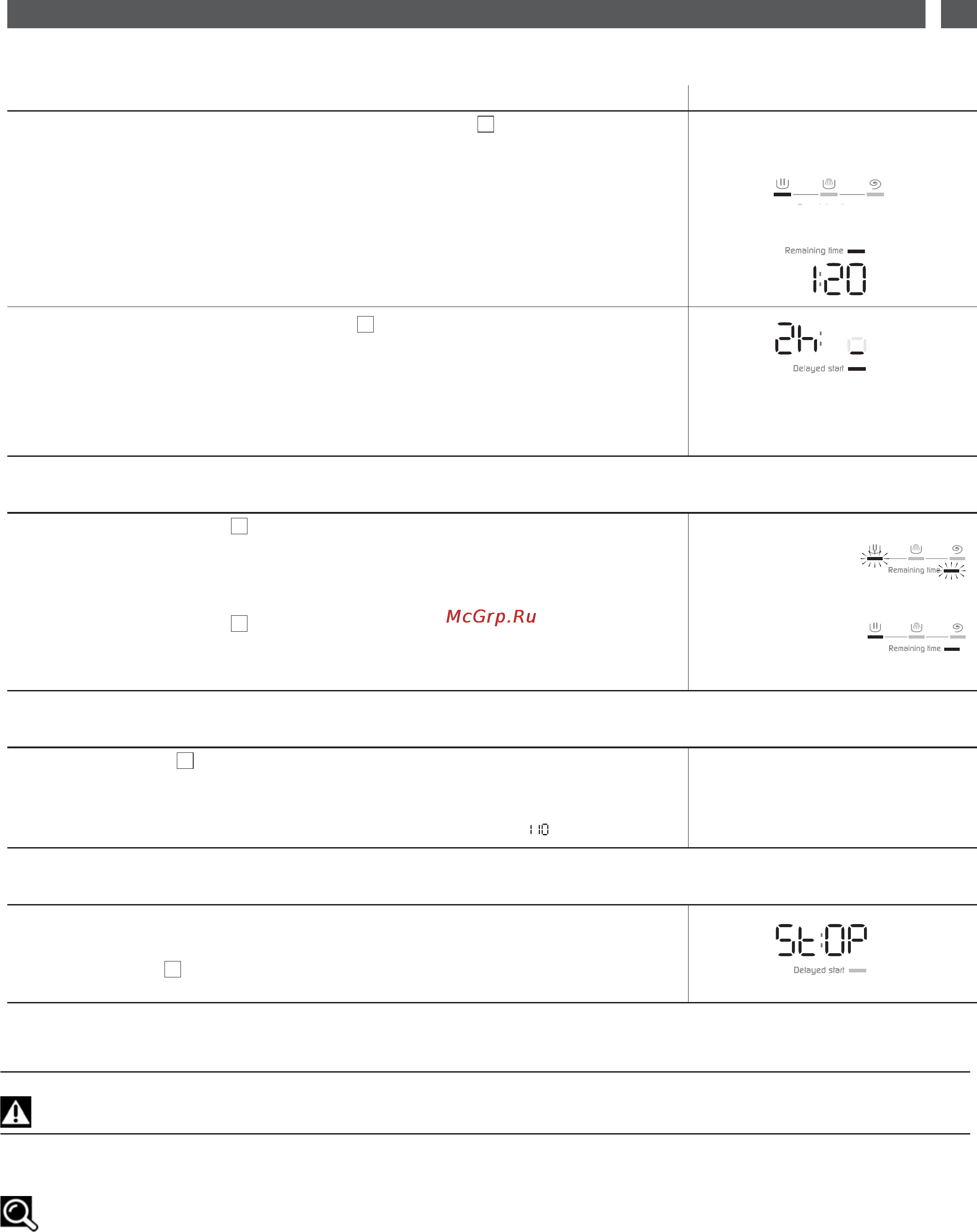 Brandt BWT6413E [37/44] Programmering