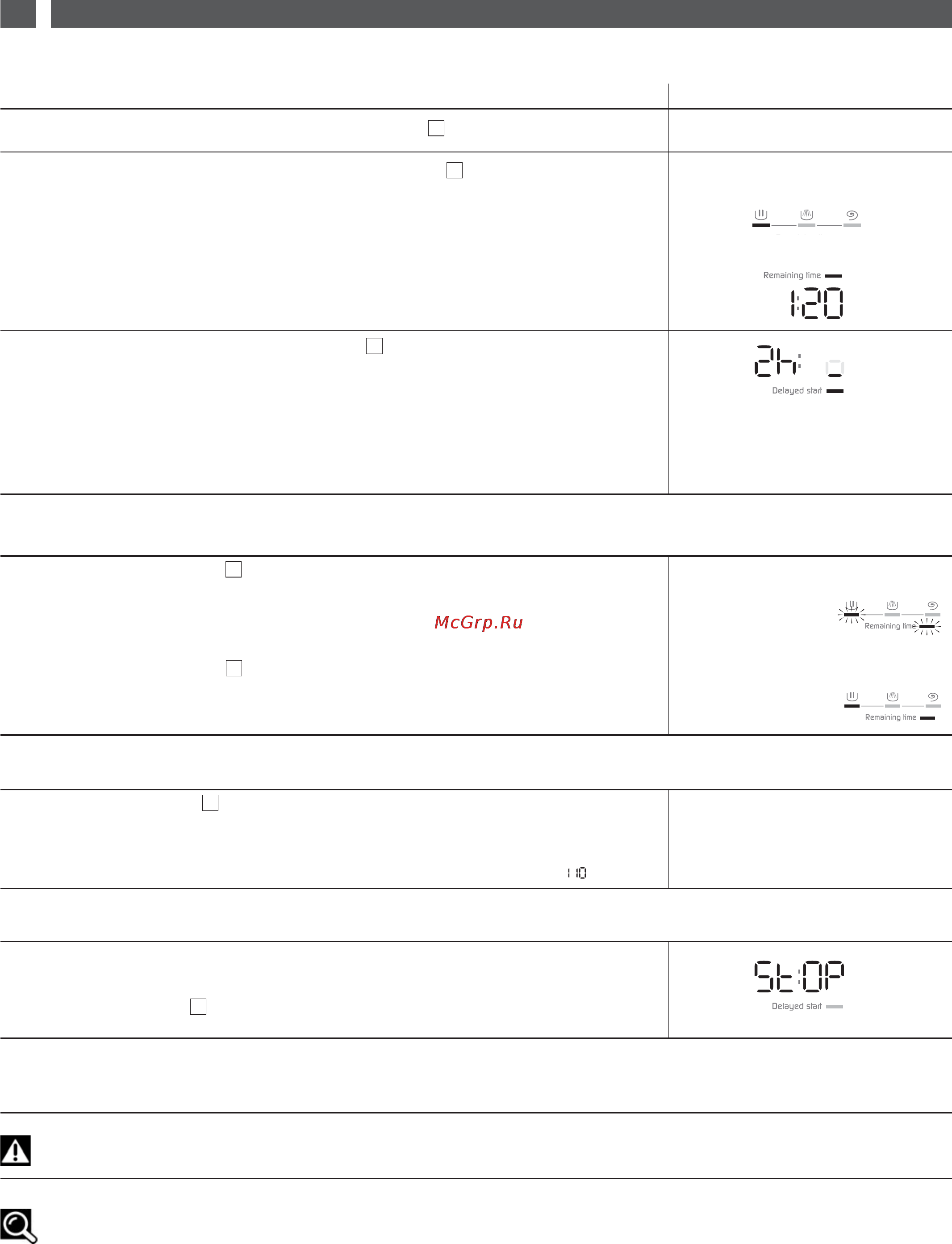 Brandt BWT6412DS [8/14] По _п_ и i