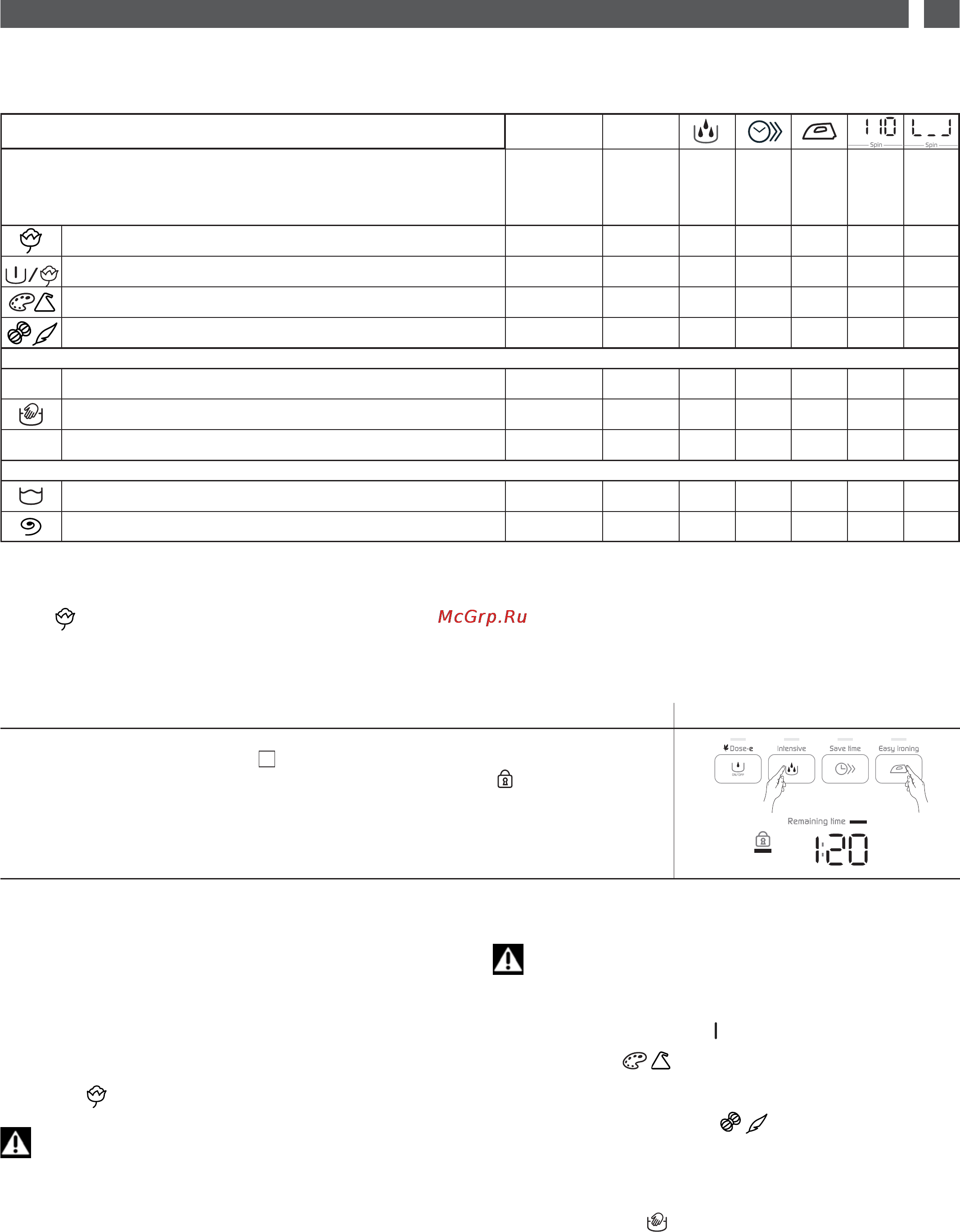 Brandt BWT6412DS [9/14] Ргодгатта1аье1