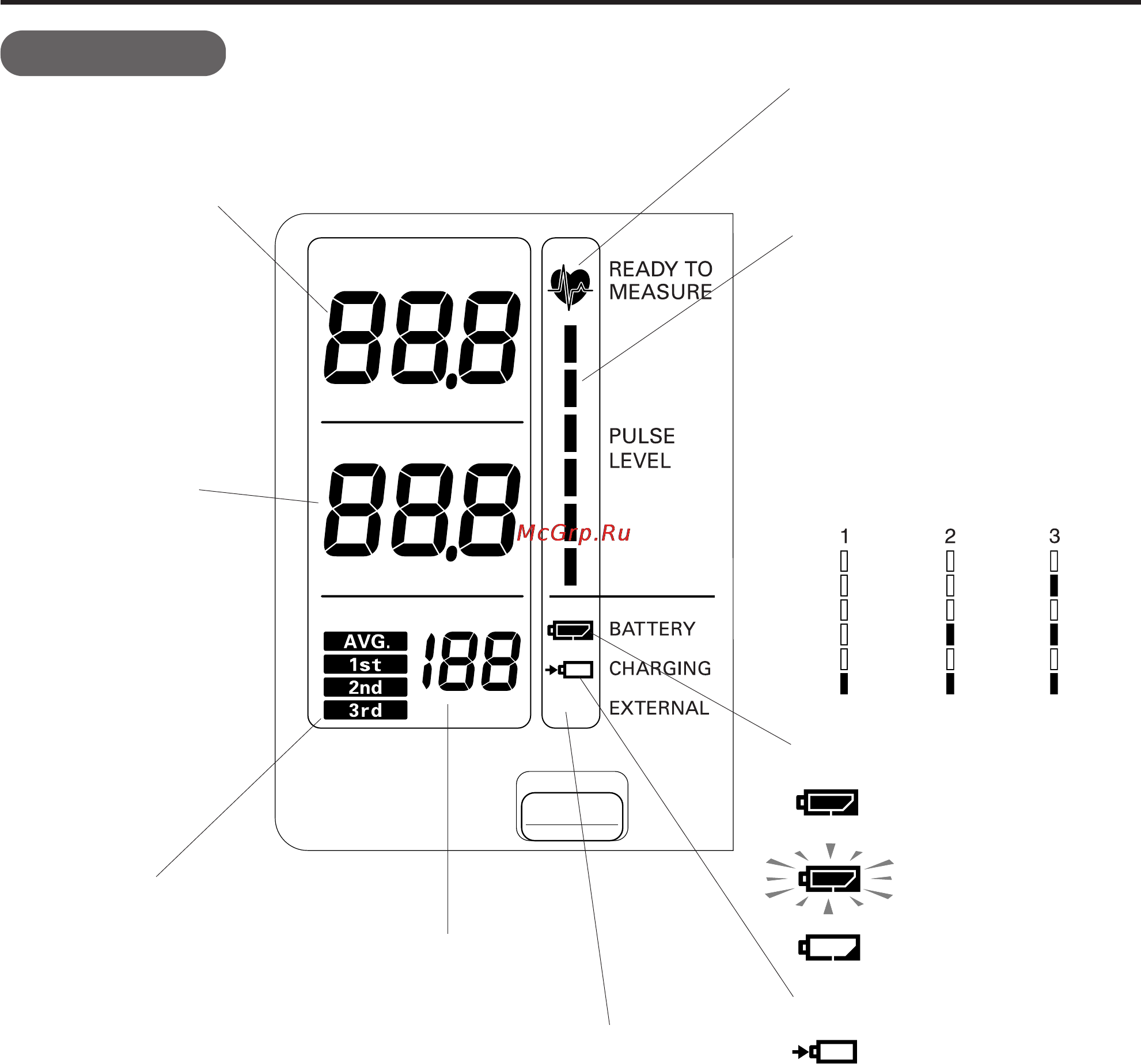 Omron 907 [4/26] Частота пульса