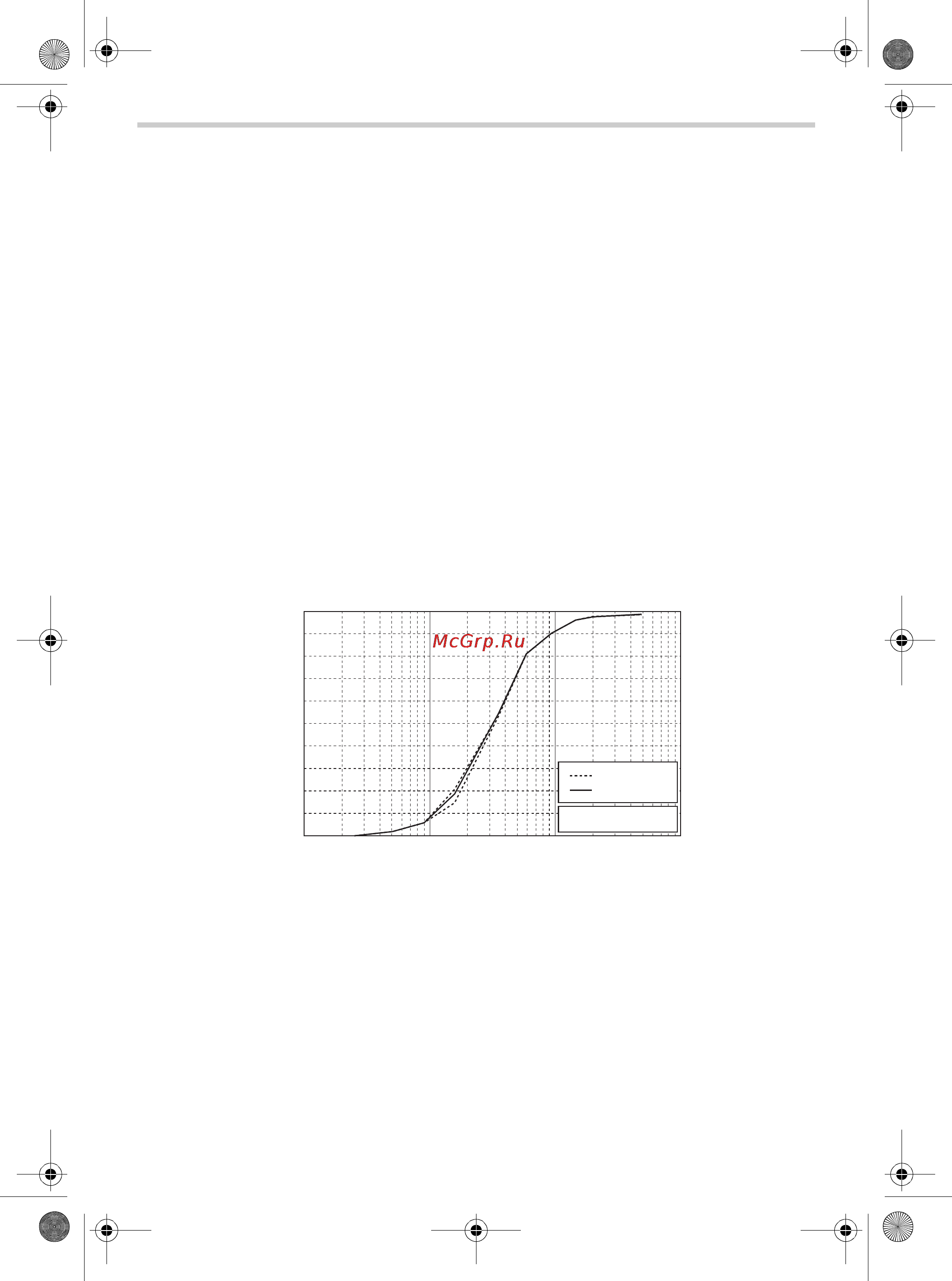 Omron Comp AIR C29 Pro [24/56] Mmad mass median aerodynamic diameter independently measured at solaero ltd canada dr john dennis according to en 13544 1