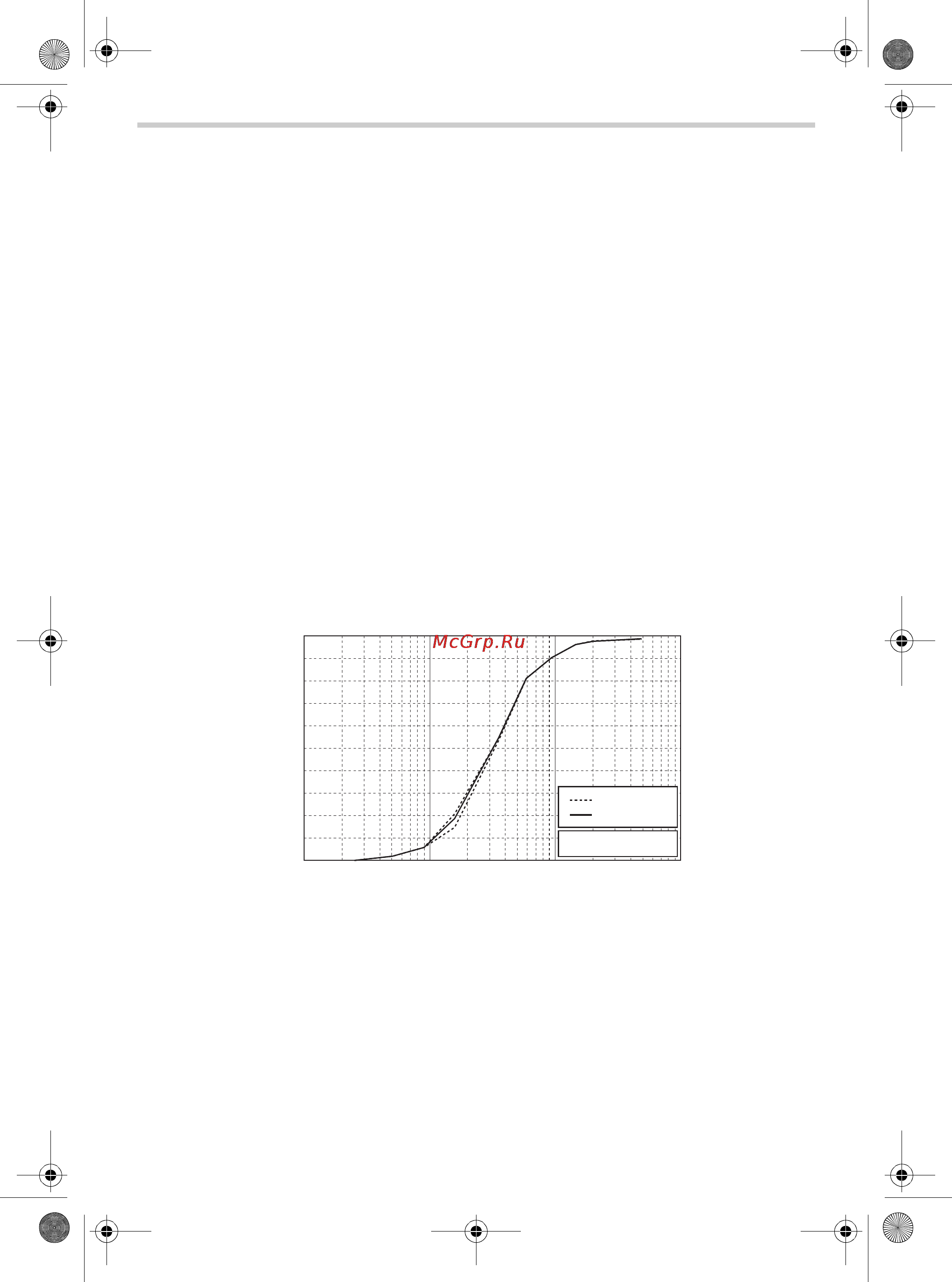 Omron Comp AIR C29 Pro [52/56] Mmad mass median aerodynamic diameter средний аэродинамический диаметр массы независимое измерение в соответствии со стандартом en 13544 1 проведено д ром джоном деннисо...