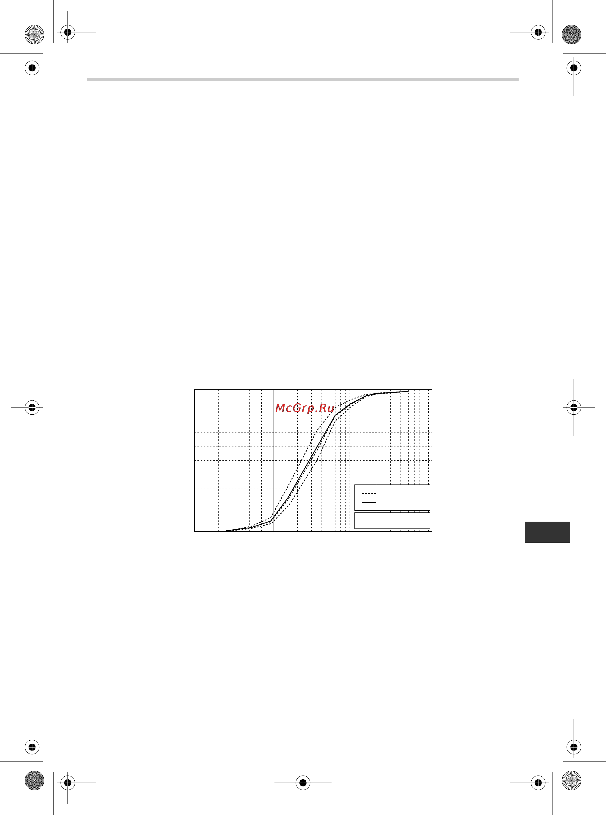 Omron Comp AIR C30 Elite [27/288] Mmad mass median aerodynamic diameter independently measured at solaero ltd canada dr john dennis according to en 13544 1