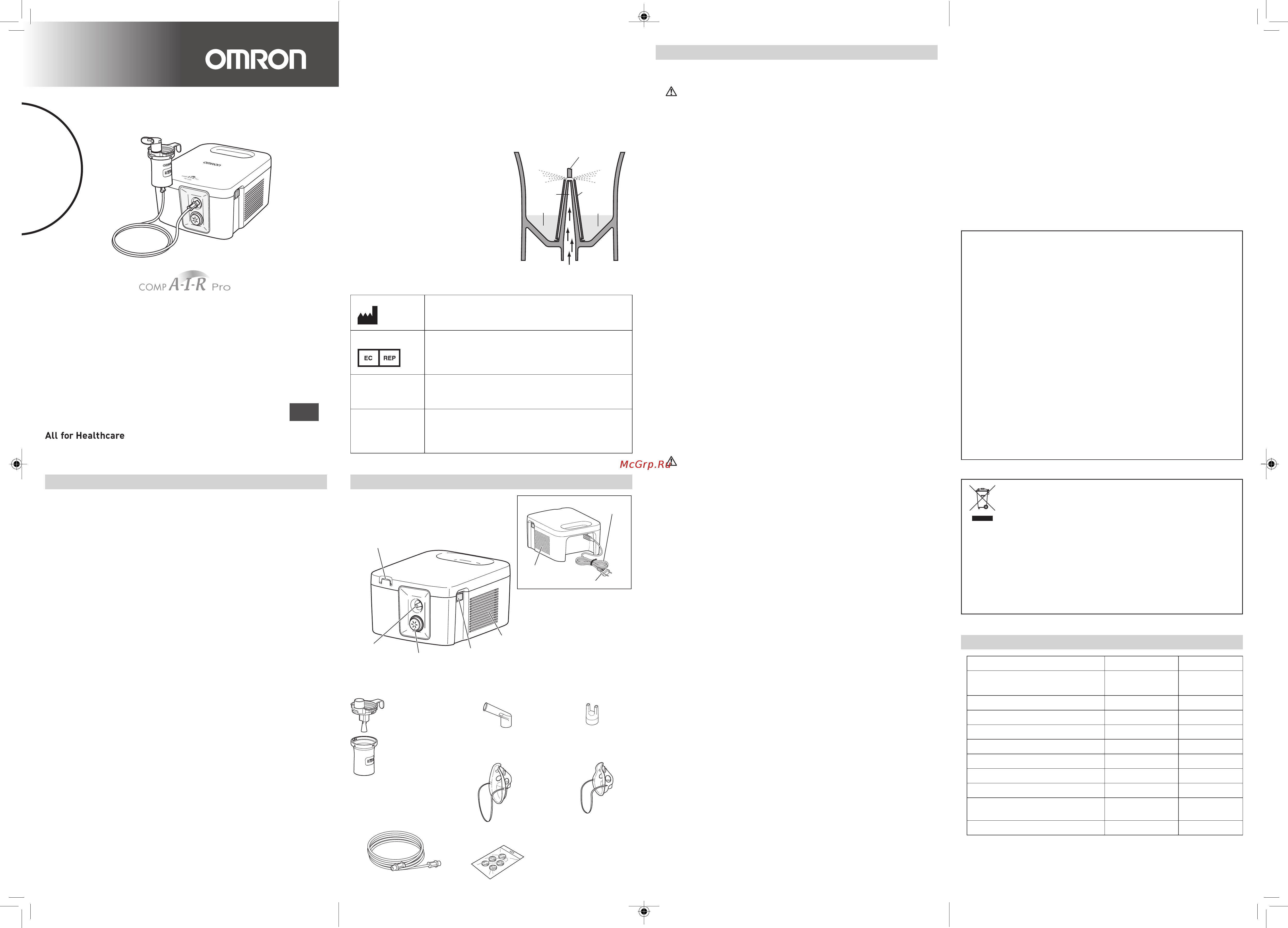 Omron Comp AIR C900 Pro Инструкция по эксплуатации онлайн