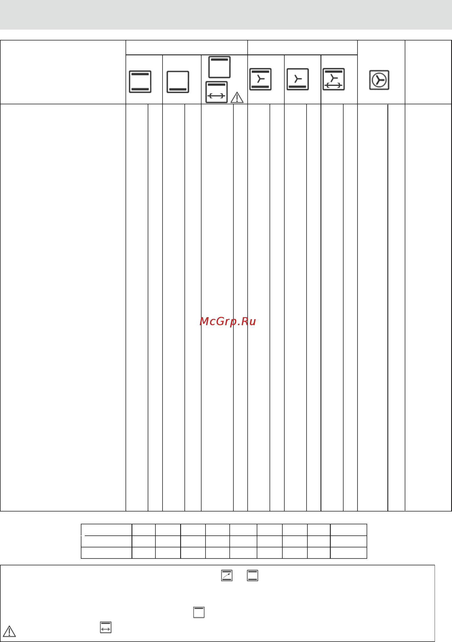 Brandt FE1001XS [25/26] Блюдо