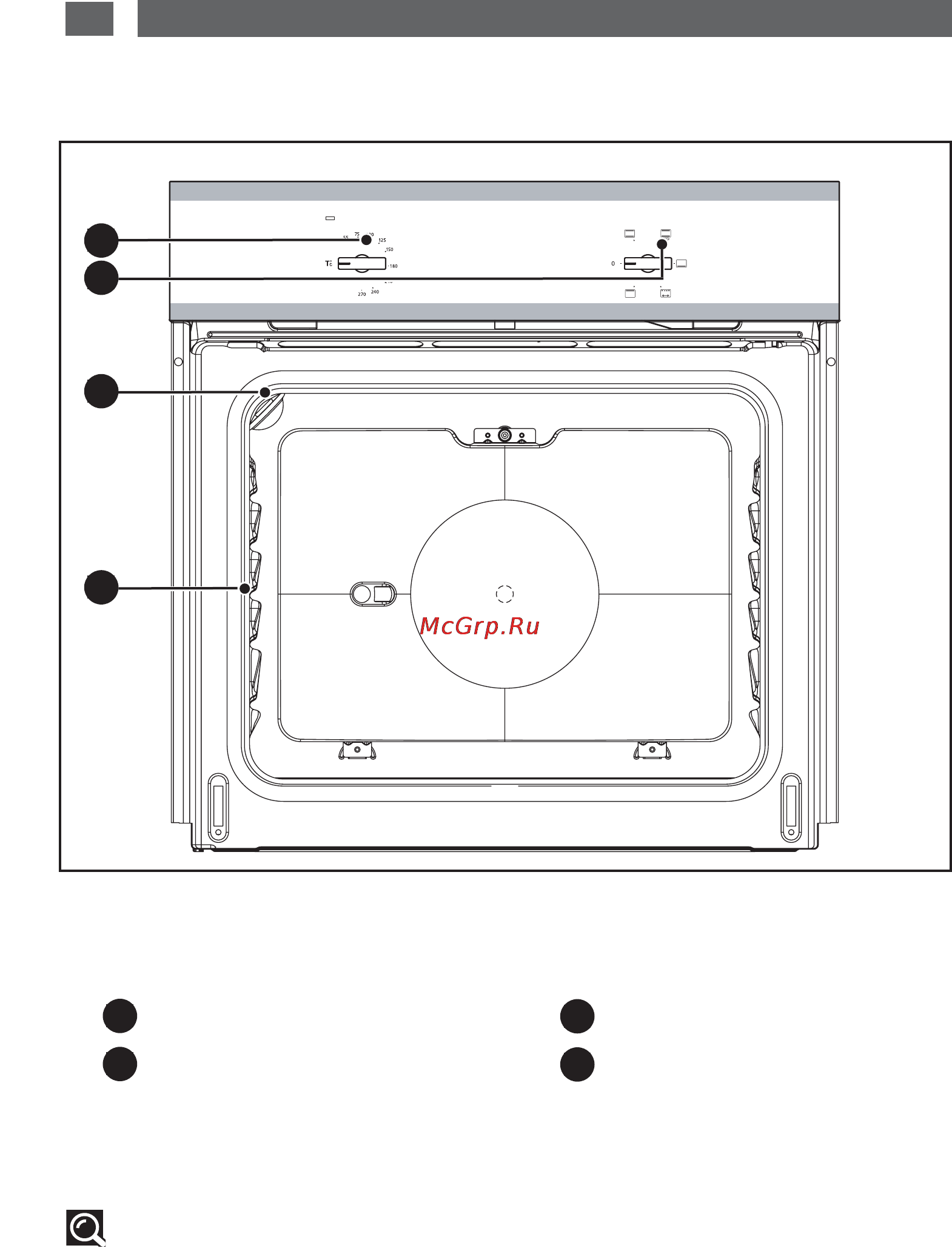 Brandt FE1001XS [4/26] Ознакомление с вашим духовым шкафом