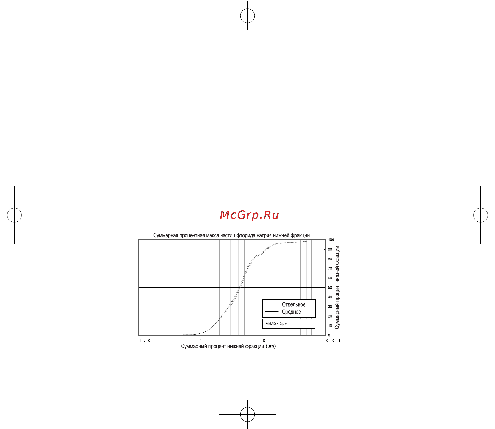 Omron MicroAIR U22 [33/40] U22 e_new_adr qxp 04 2 013 17 19 page 33