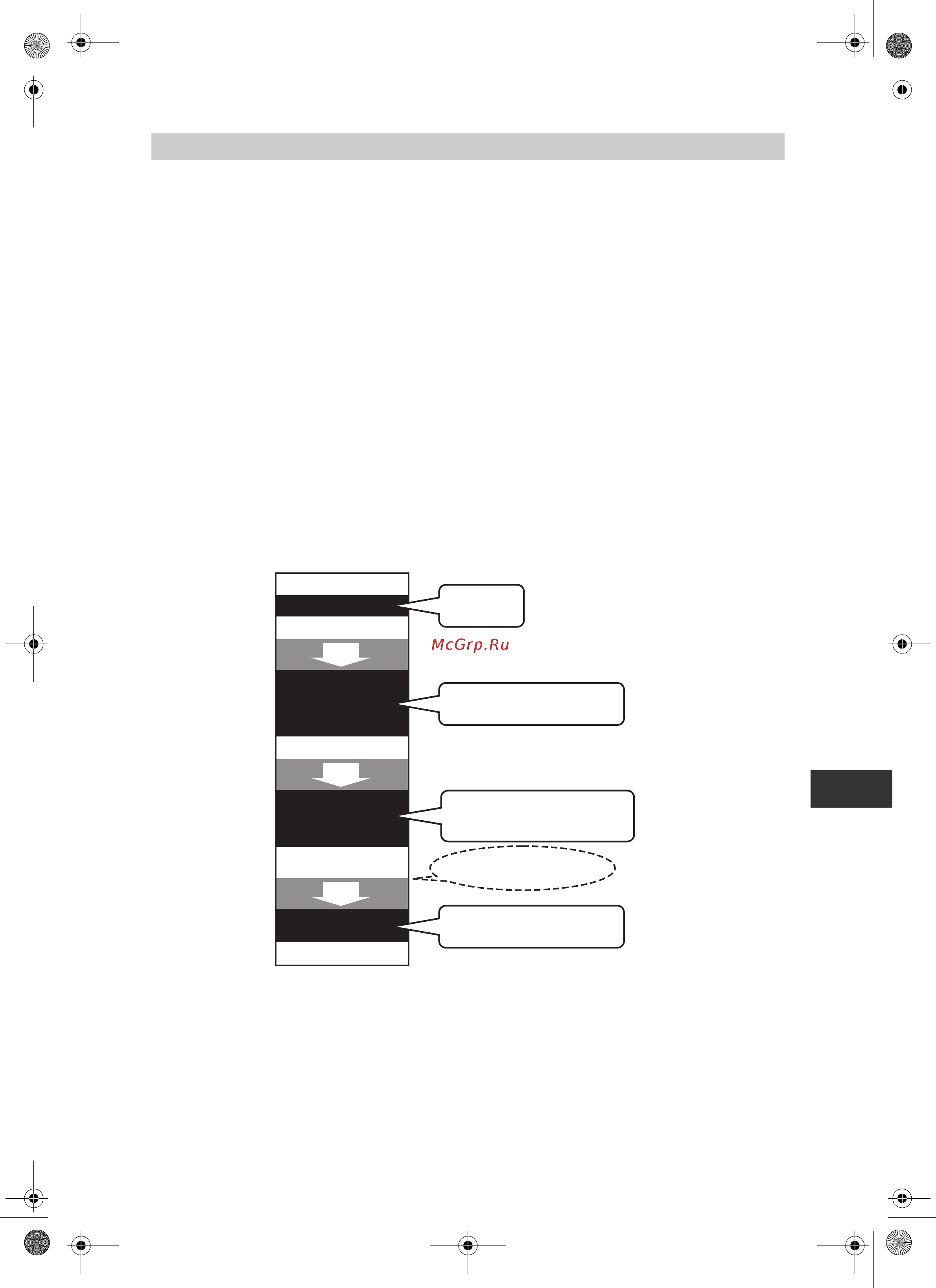 Omron BF306 [3/128] Information on body composition