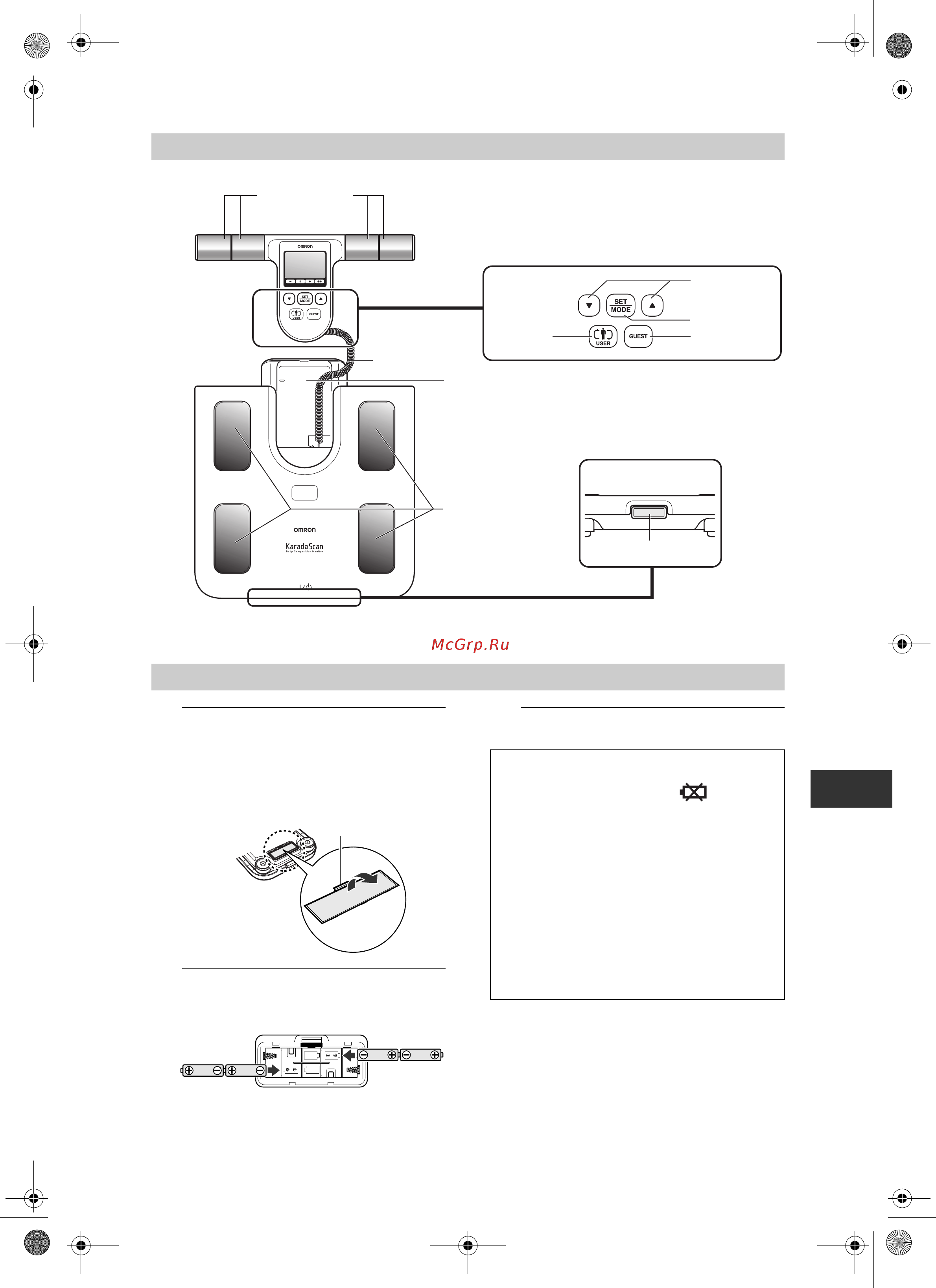 Omron BF508 [5/128] Know your unit