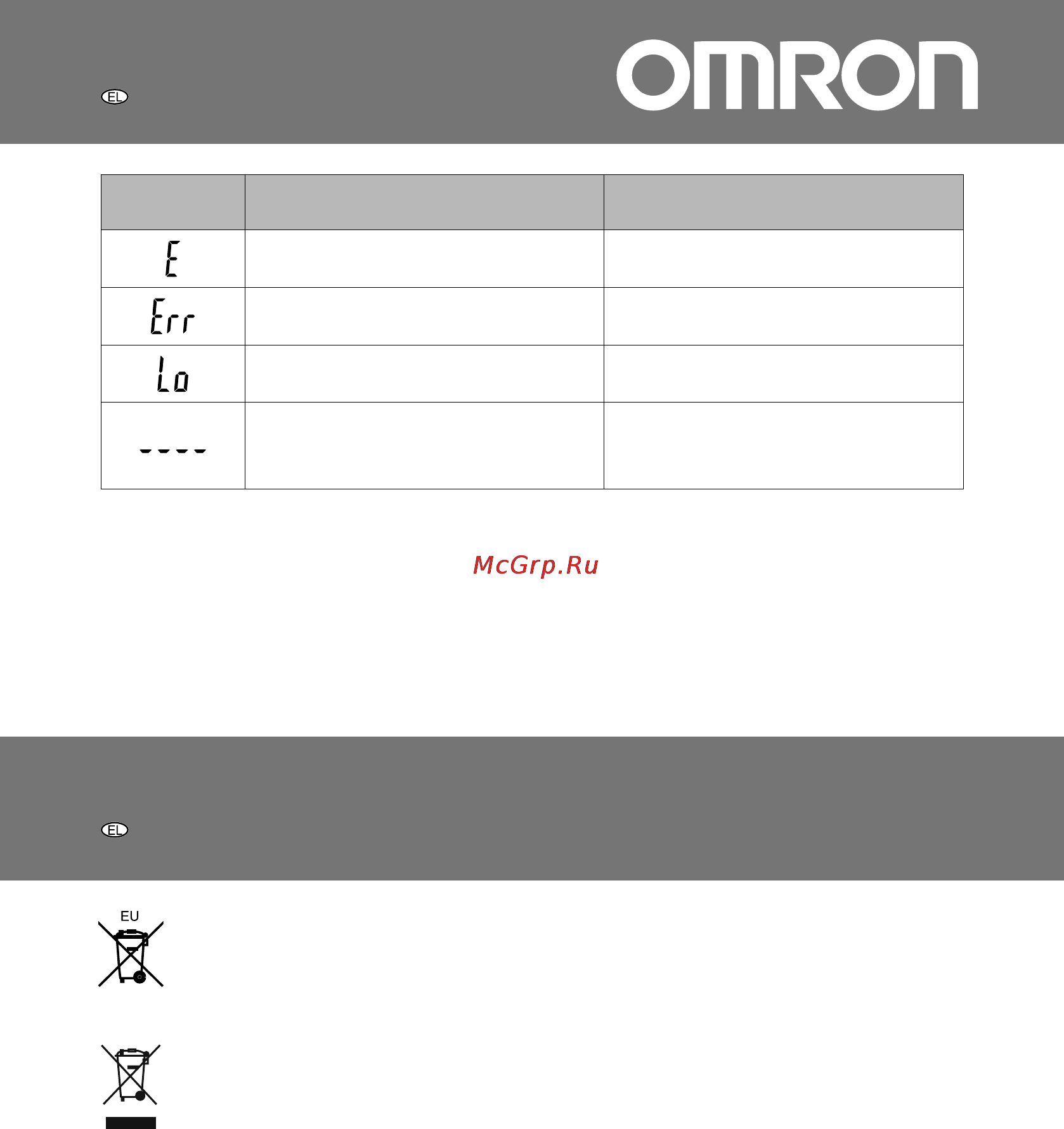 Omron HN289 [29/60] Σωστή απόρριψη αυτού του προϊόντος weee και της μπαταρίας