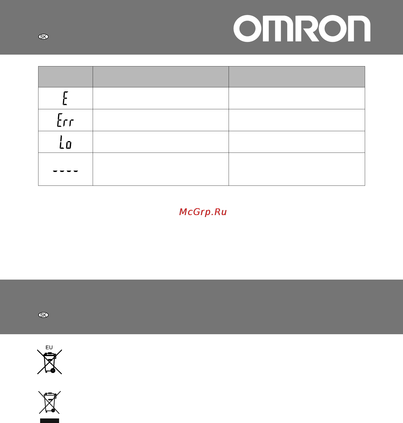 Omron HN289 [53/60] Správna likvidácia tohto produktu weee a batérií