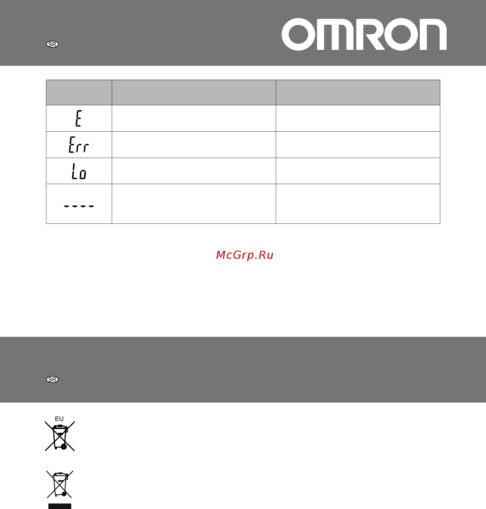Omron HN289 [55/60] Pravilno odlaganje ovog proizvoda weee i baterije
