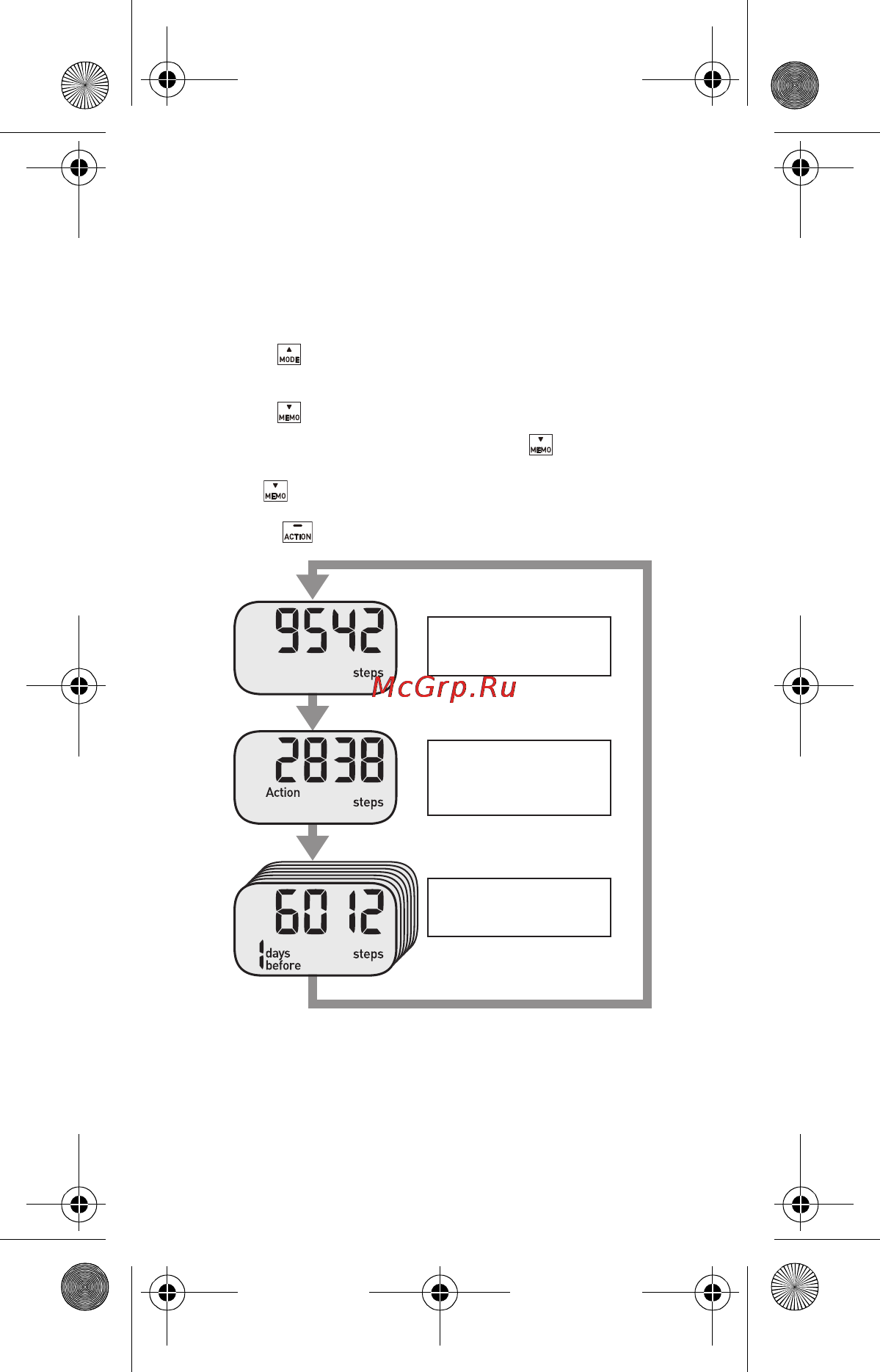 Omron Walking style III (HJ-203) [28/66] Geheugenfunctie