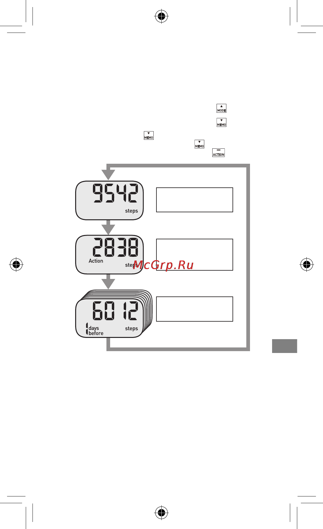 Omron Walking style III (HJ-203) [57/66] ﺓﺮﻛﺍﺬﻟﺍ ﺔﻔﻴﻇﻭ ٨