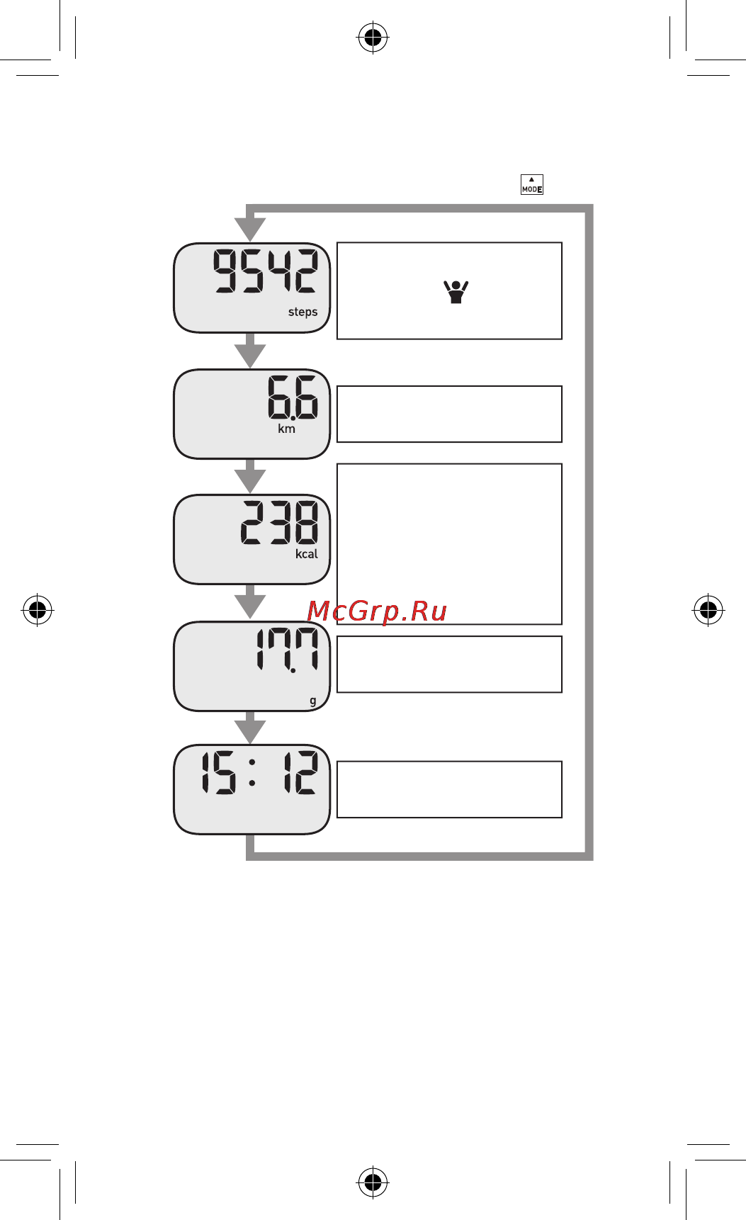 Omron Walking style III (HJ-203) [60/66] ﺽﺮﻌﻟﺍ ﺔﺷﺎﺷ ﻦﻣ ﻖﻘﺤﺘﻟﺍ ٧
