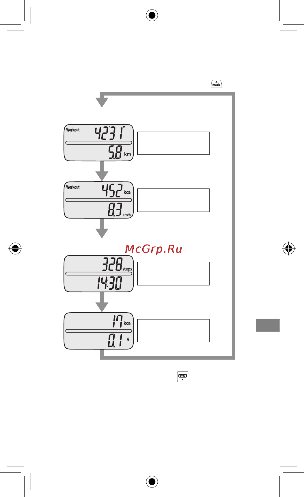 Omron Jog style (черный) [81/90] ﺱﺎﻴﻘﻟﺍ ﺞﺋﺎﺘﻧ ﺺﺤﻓ ٧