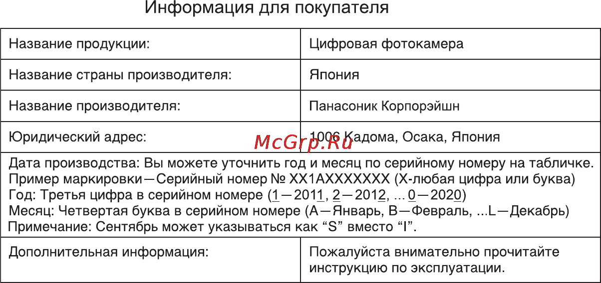 Panasonic DMC-GF5KEE-W White Инструкция по эксплуатации онлайн [47/48] 69634