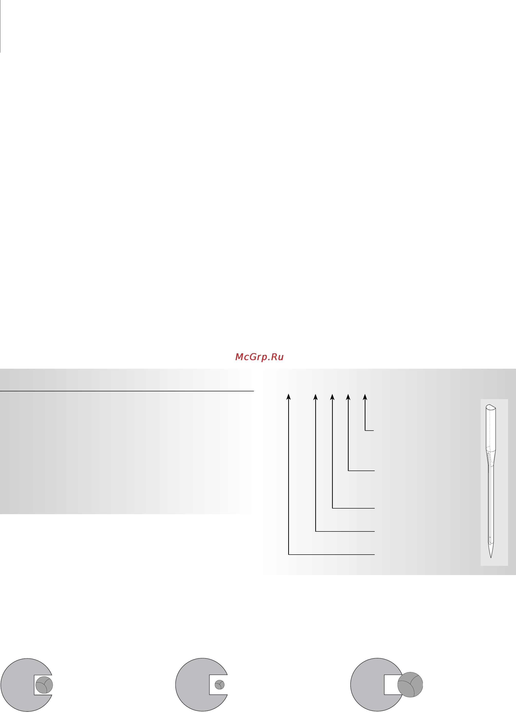 Bernina AURORA 440QE [18/88] Основные сведения о нитках и иглах