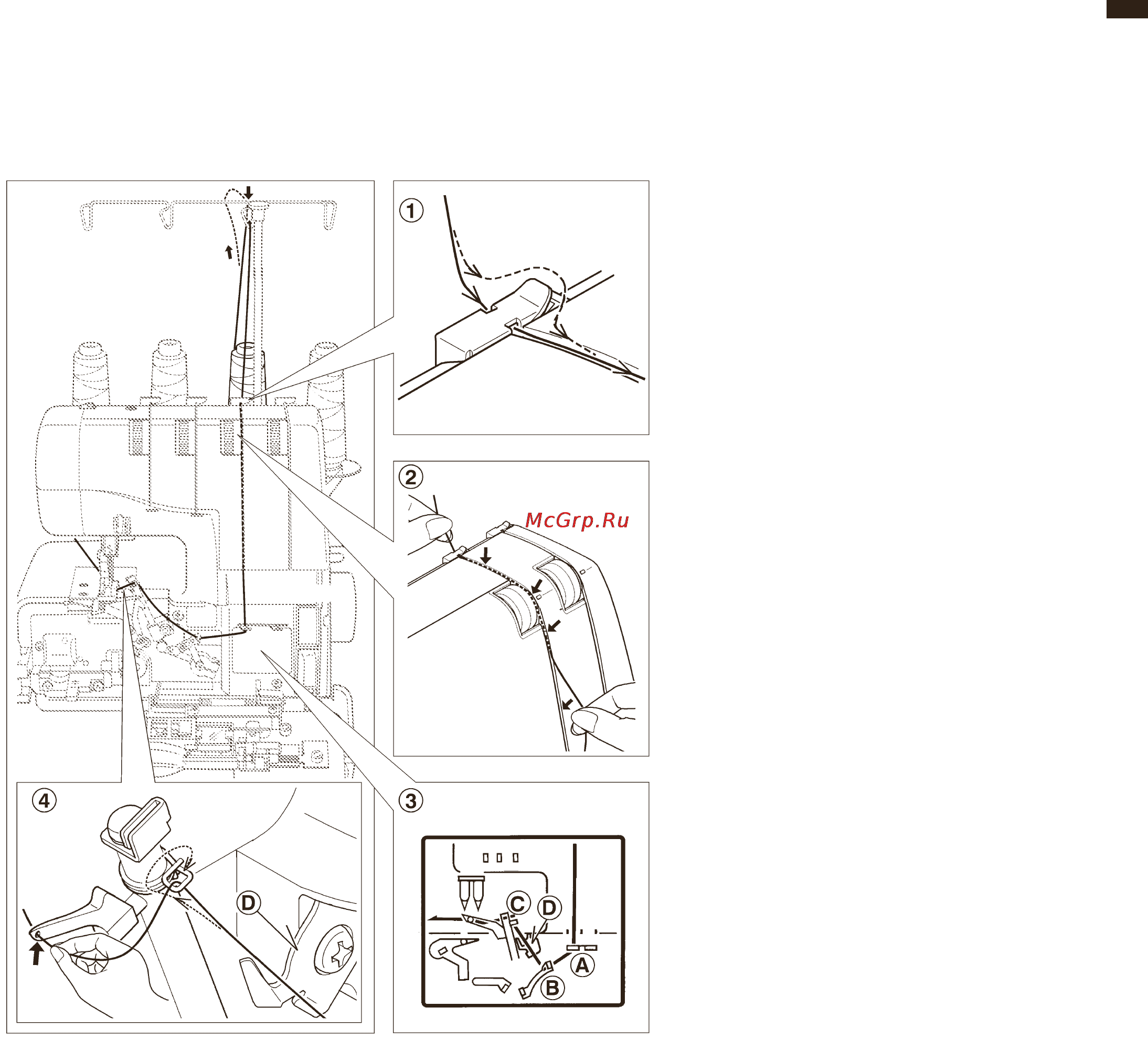 Bernina 610D [15/36] Заправка верхнего петлителя