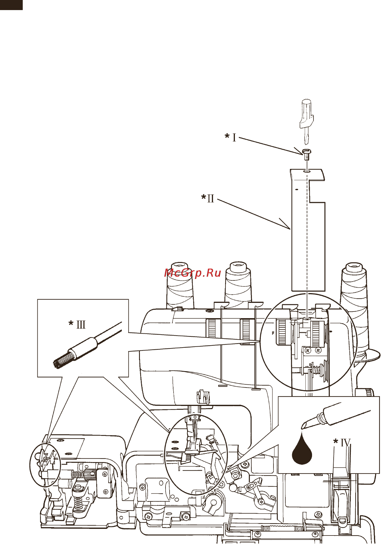 Bernina 610D [26/36] Чистка и смазка