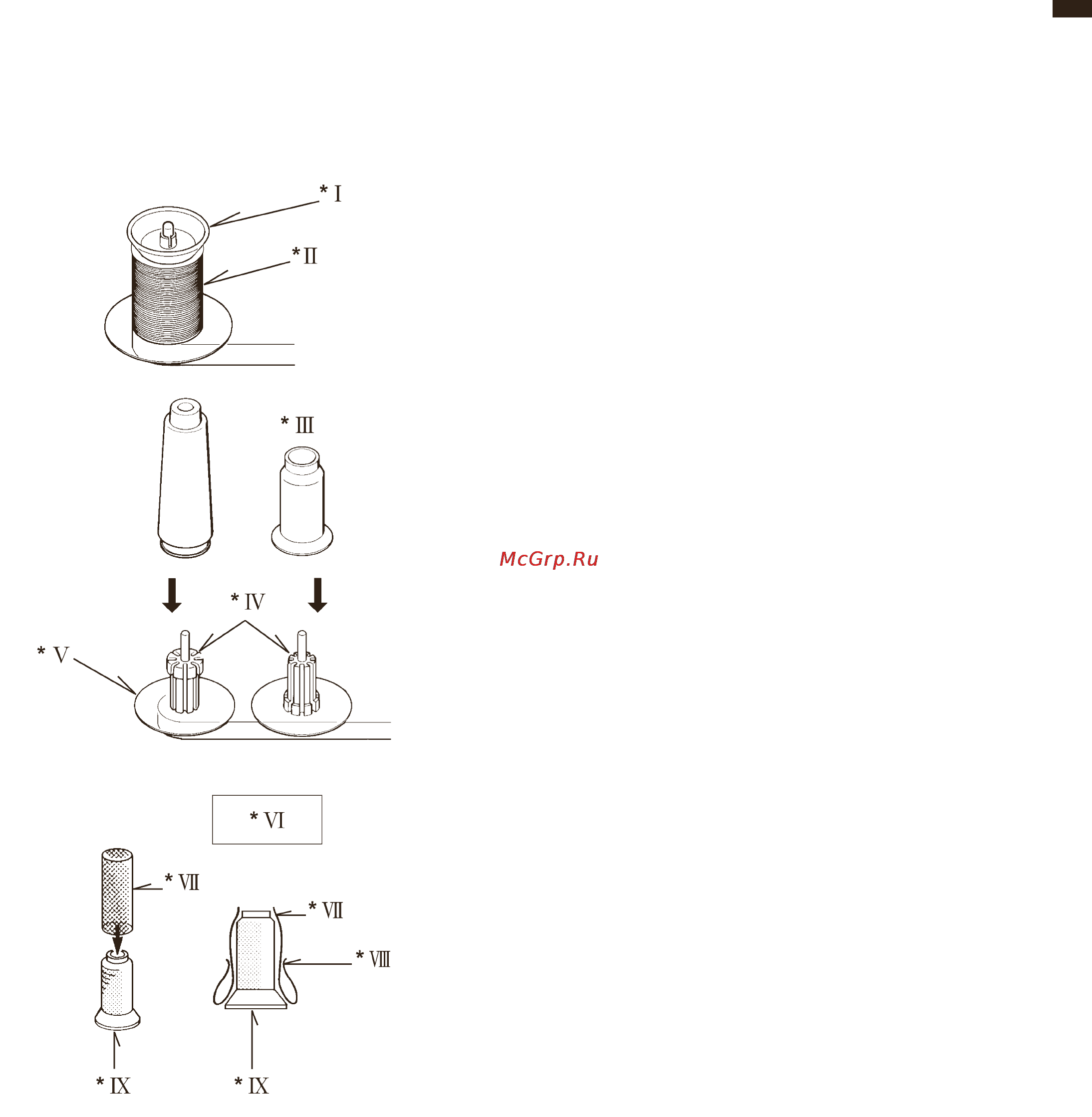 Bernina 610D [7/36] Нитесматывающие шайбы для катушек