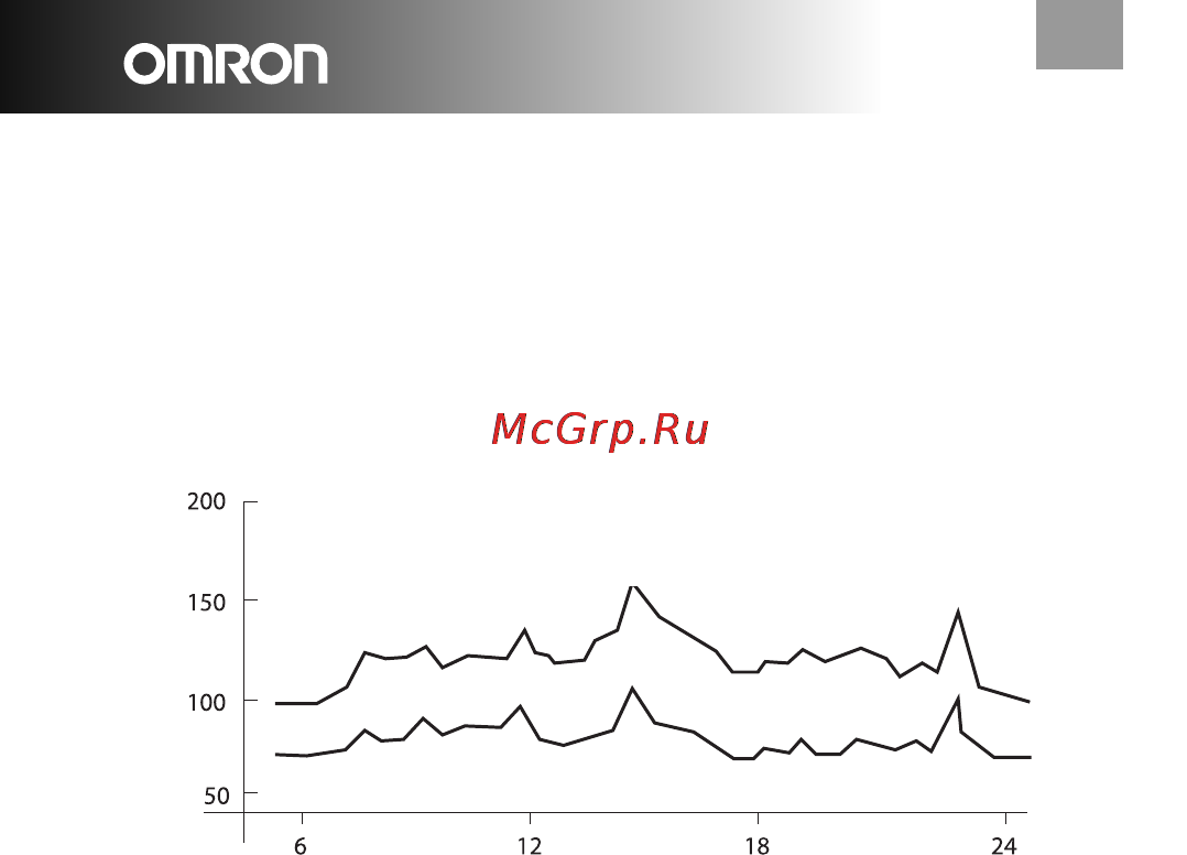 Omron RX3 Plus [20/20] Rx3 plus