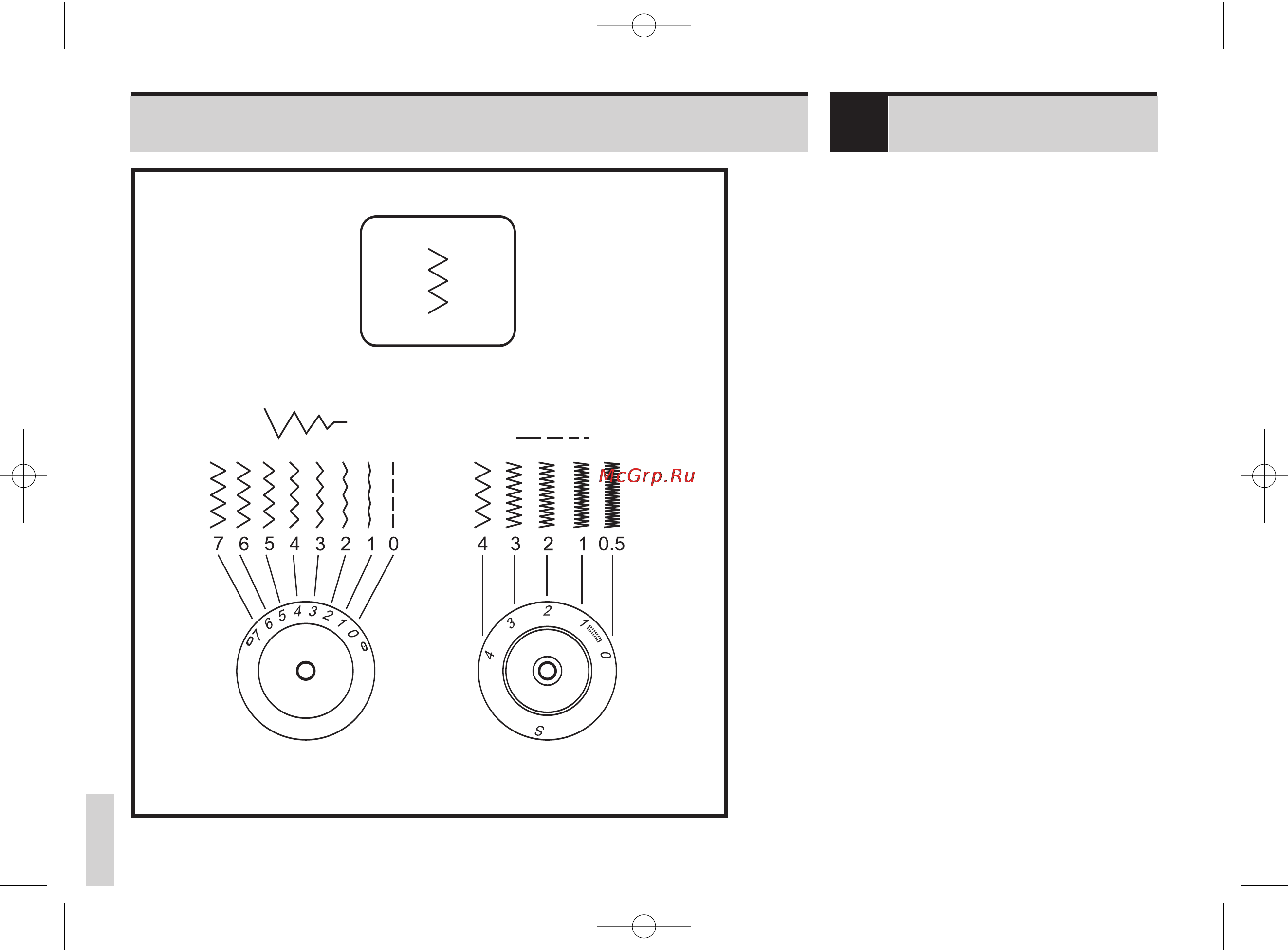 Bernina BERNETTE E66E [70/142] Е66 е82е ии
