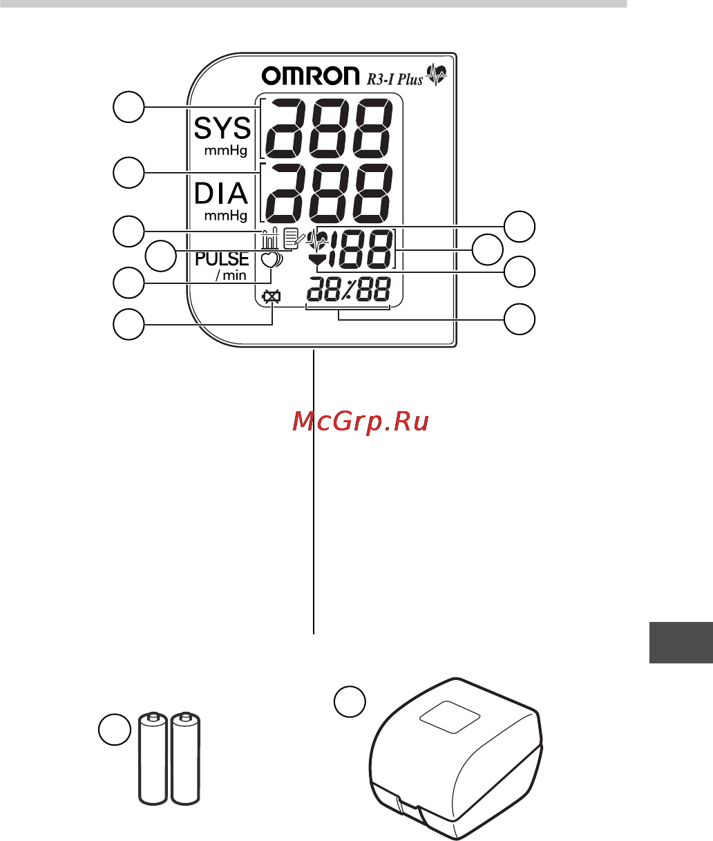 Omron R3-I [7/34] Содержимое упаковки