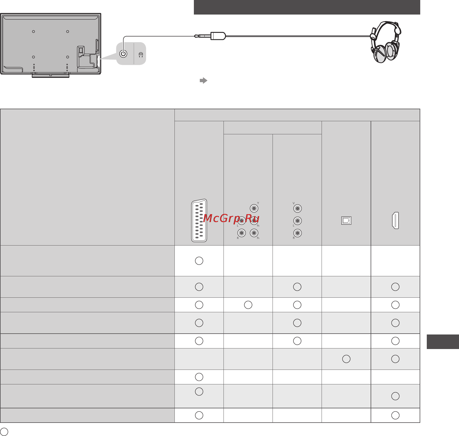 Panasonic TX-PR50X50 [61/72] Наушники