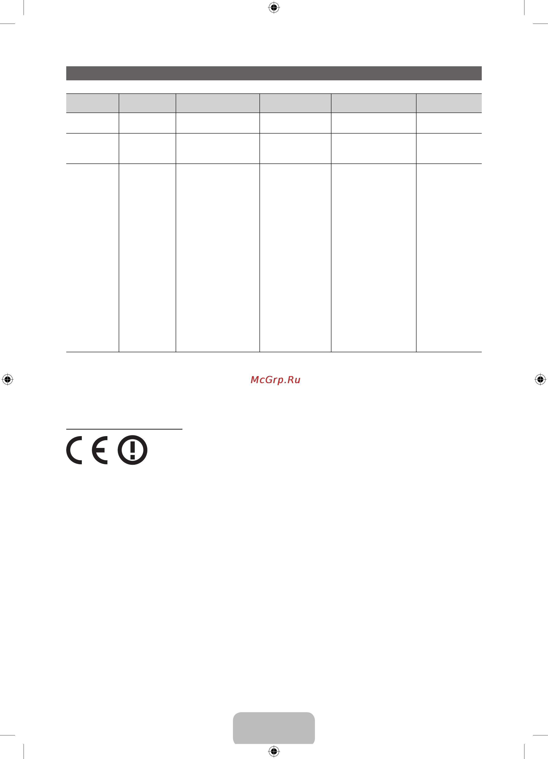 Samsung UE40 ES6307U [23/67] Display resolution
