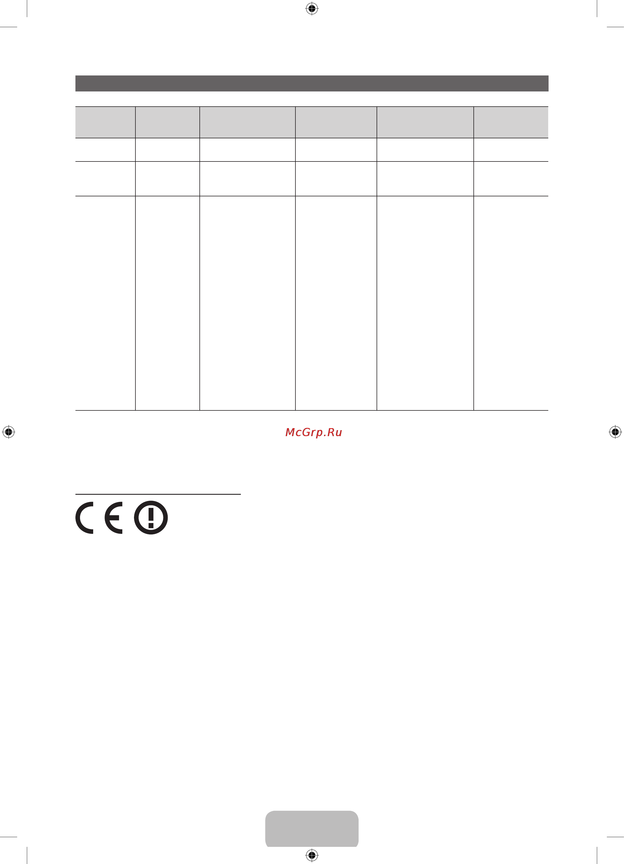 Samsung UE40 ES6307U [45/67] Русский 23