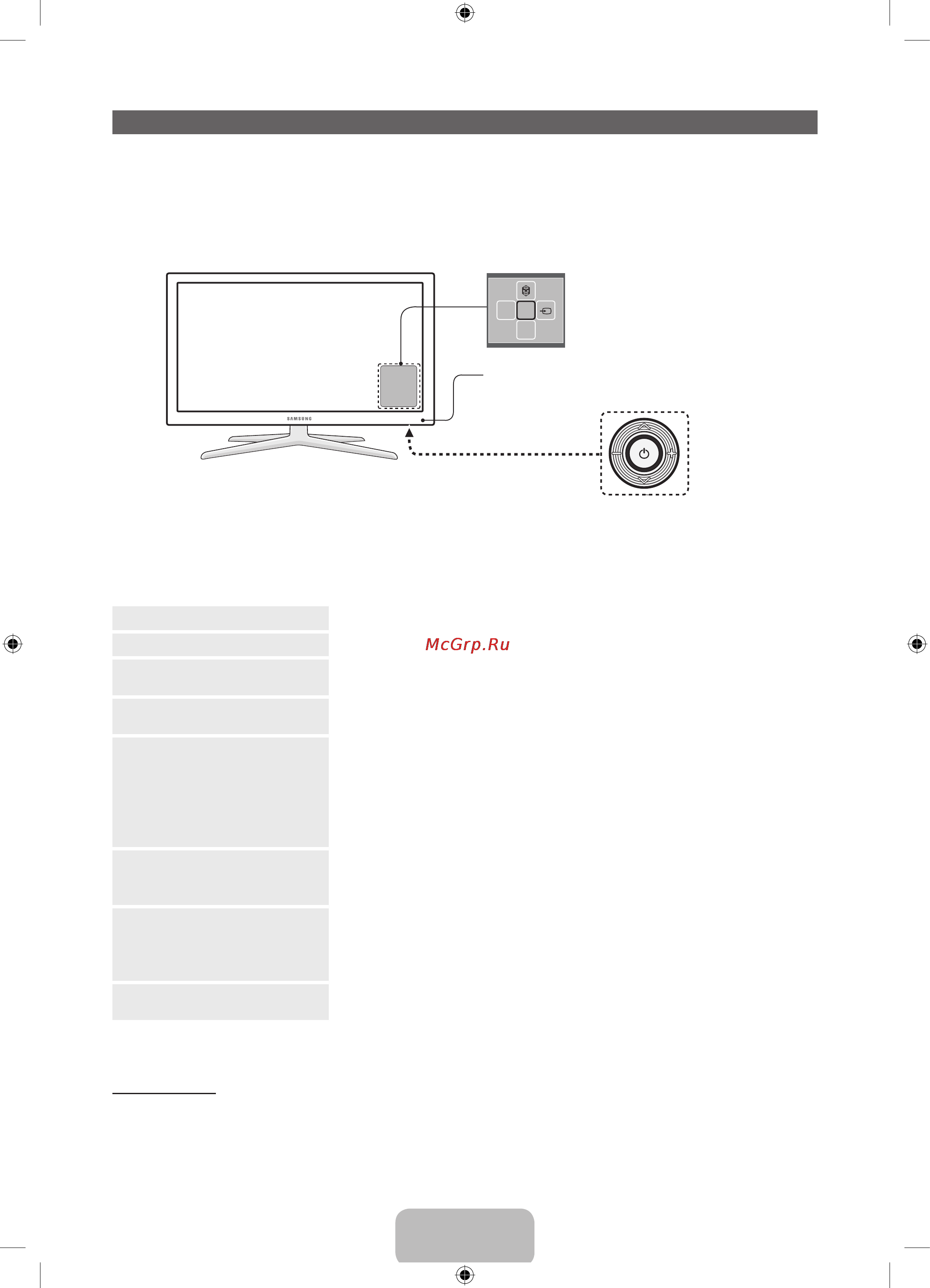 Samsung UE40 ES6307U [5/67] Using the tv s controller panel key