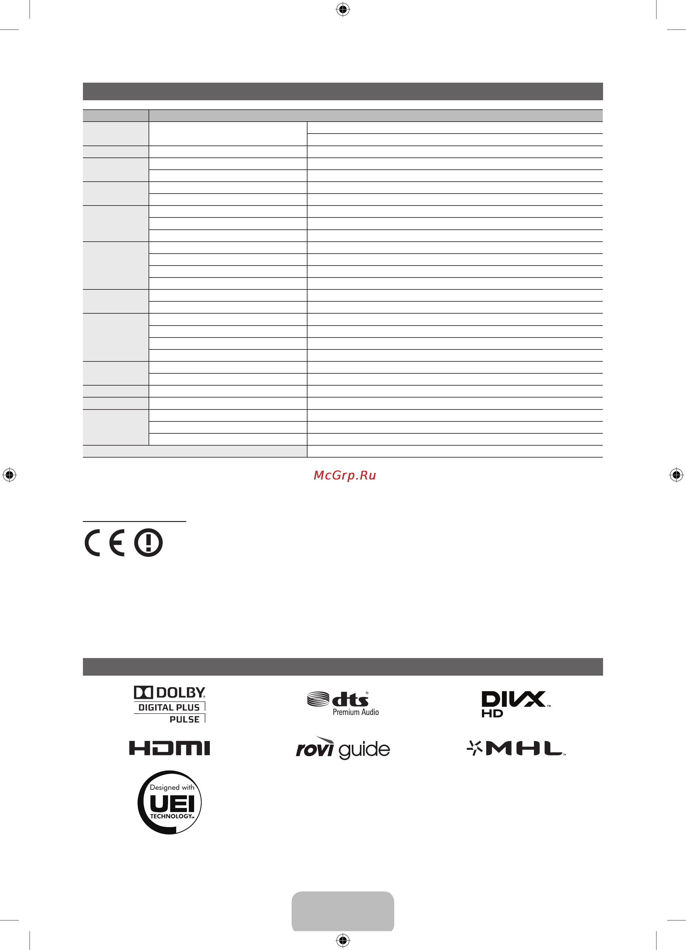 Samsung UE-46 ES8007U [24/70] English 24