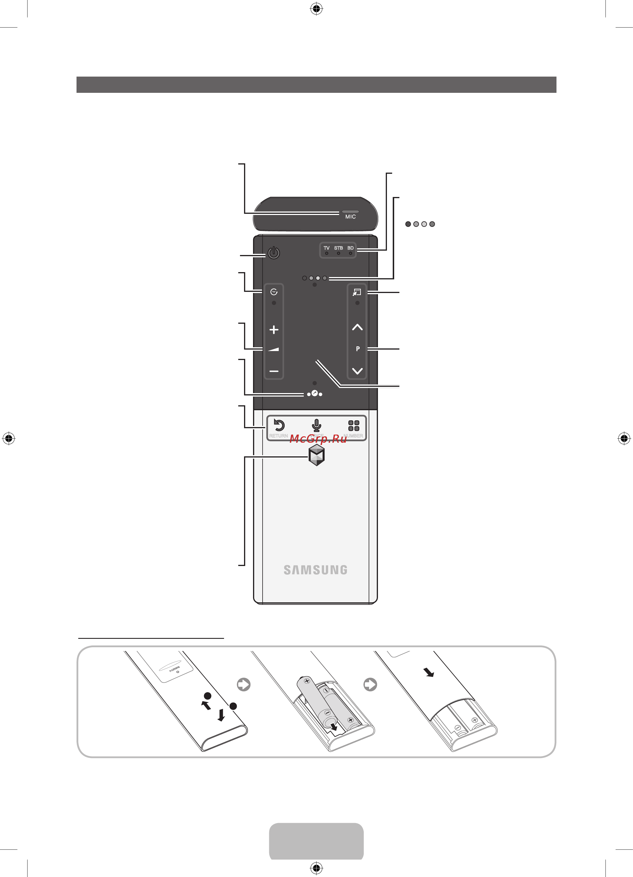 Samsung UE-46 ES8007U [29/70] Smart touch control