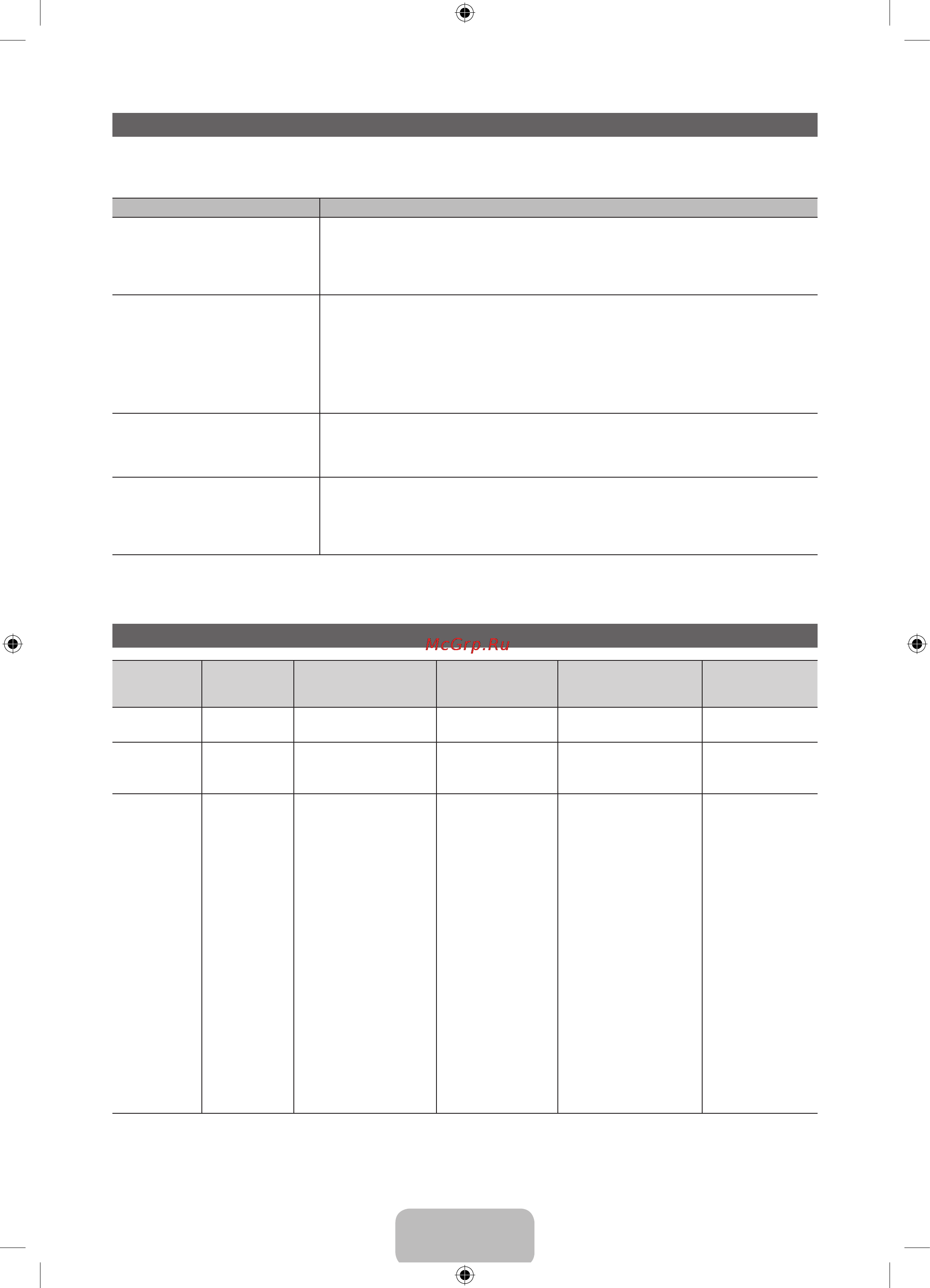 Samsung UE-46 ES8007U [45/70] Русский 22