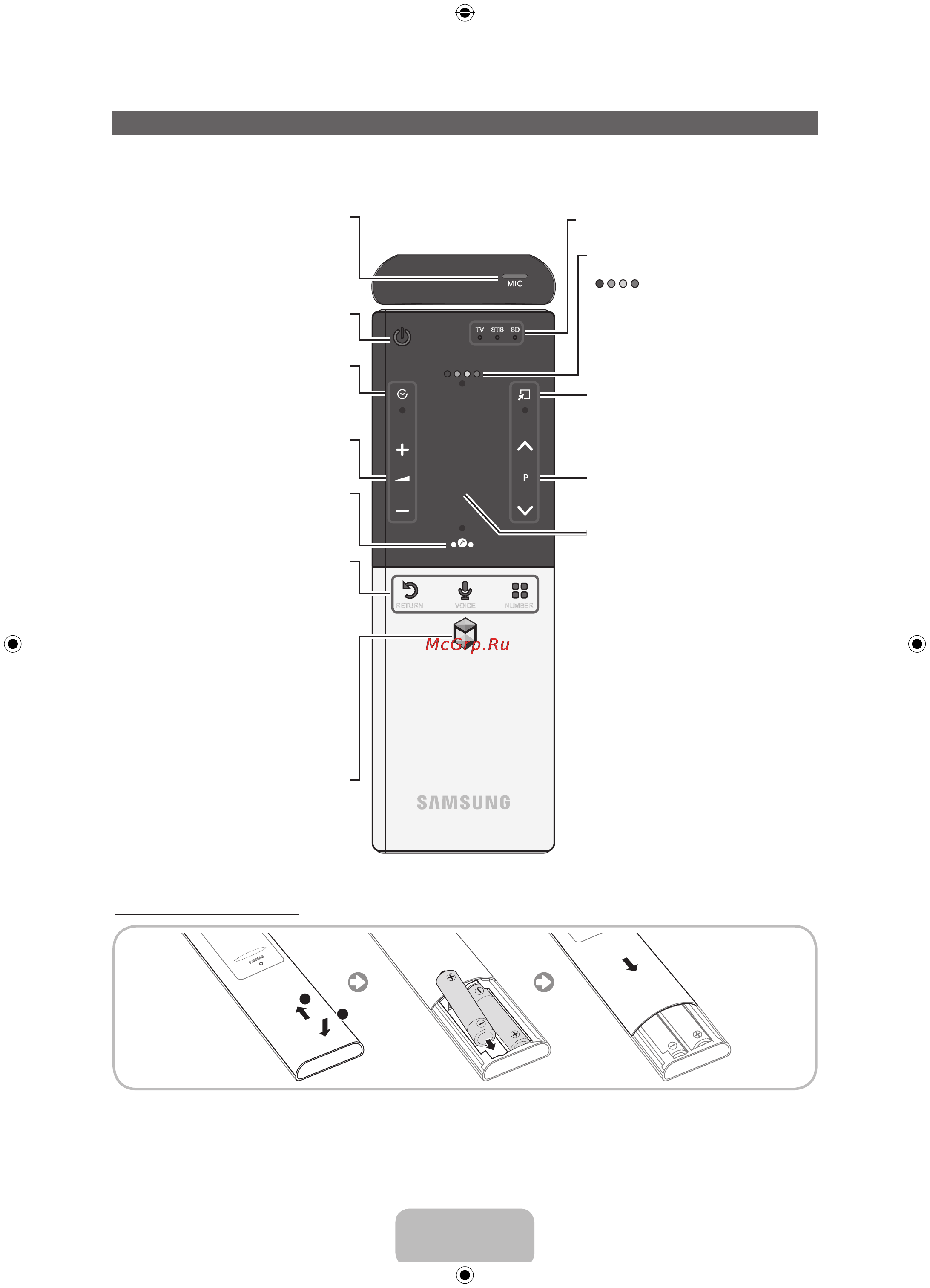 Samsung UE-46 ES8007U [6/70] Smart touch control