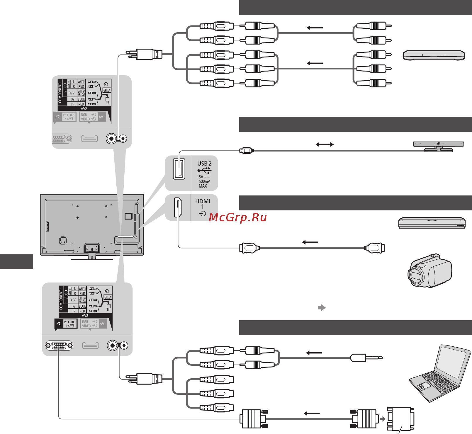 Panasonic TX-LR47 DT50 [86/104] Usb устройства