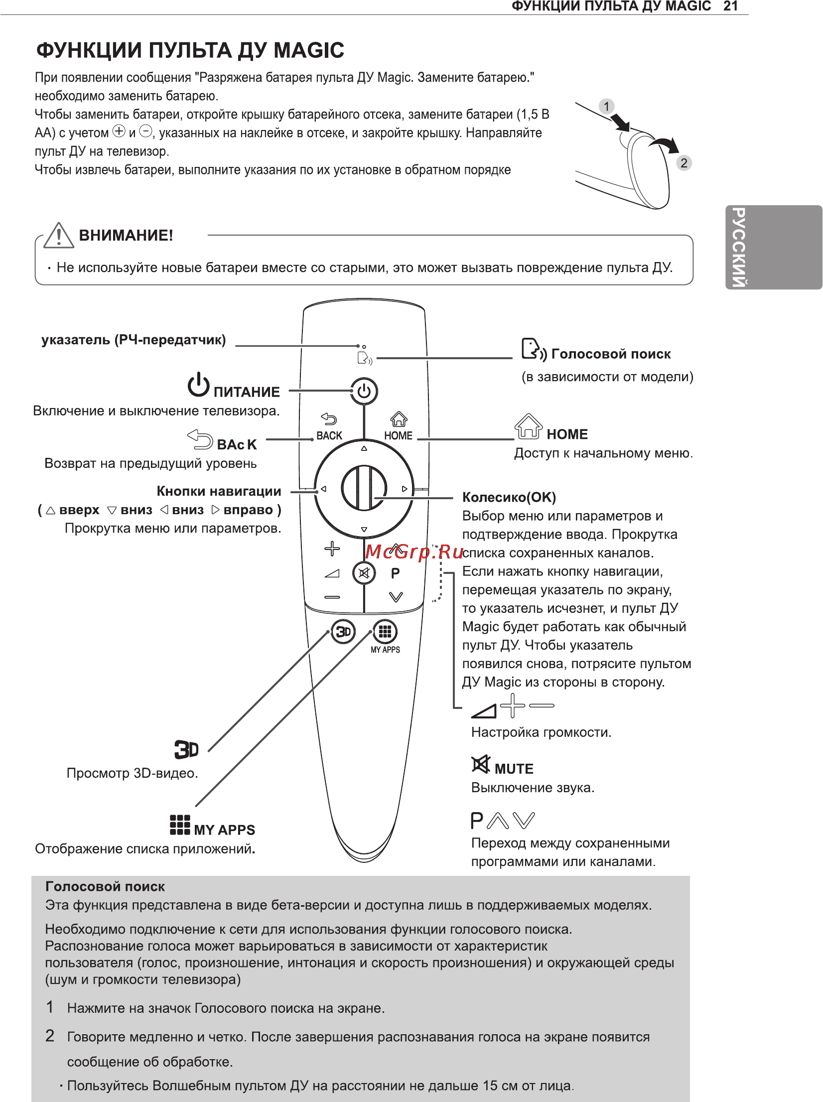 LG 55 LM960V [27/53] Функции пульта ду magic