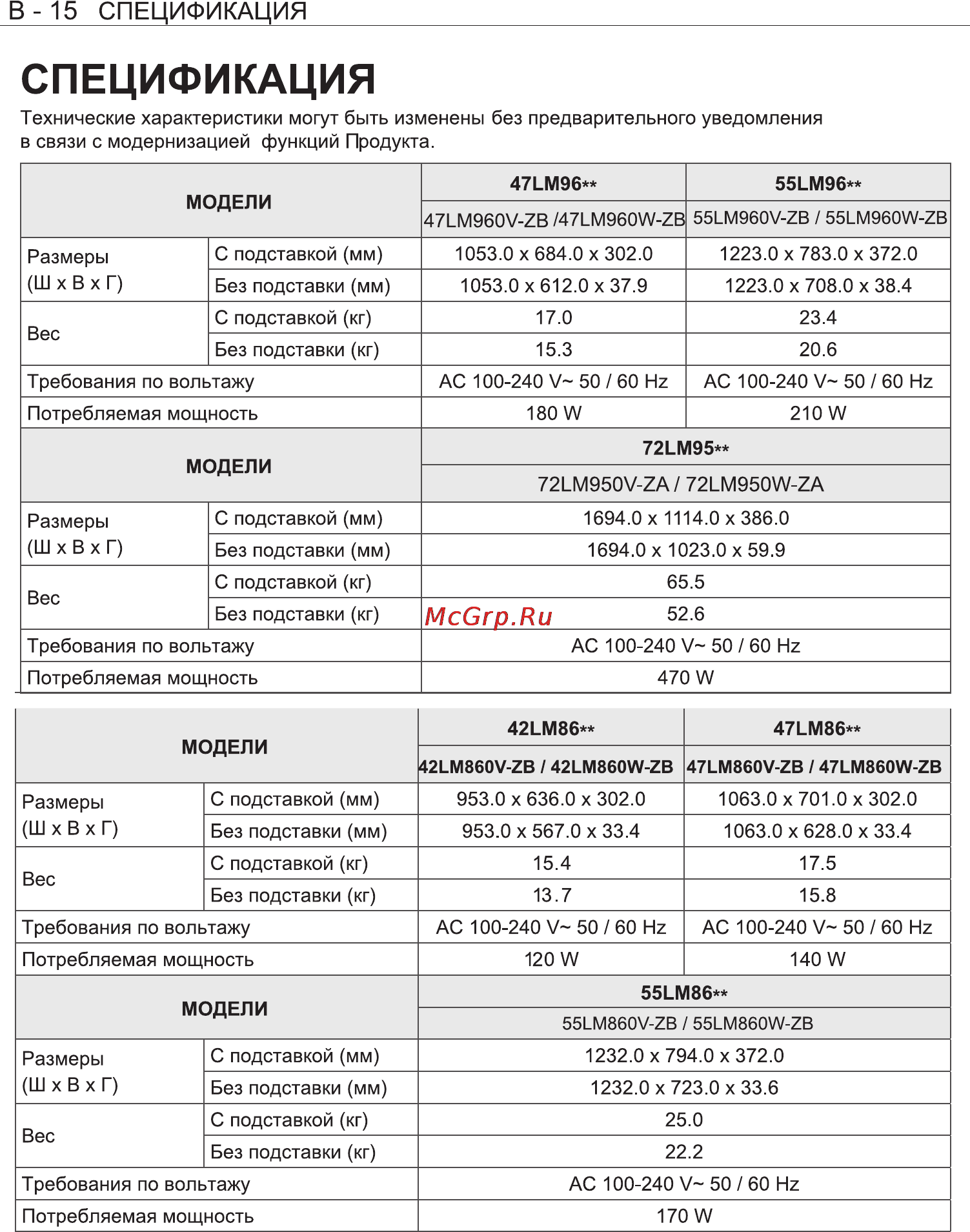 LG 55 LM960V [49/53] Спецификация