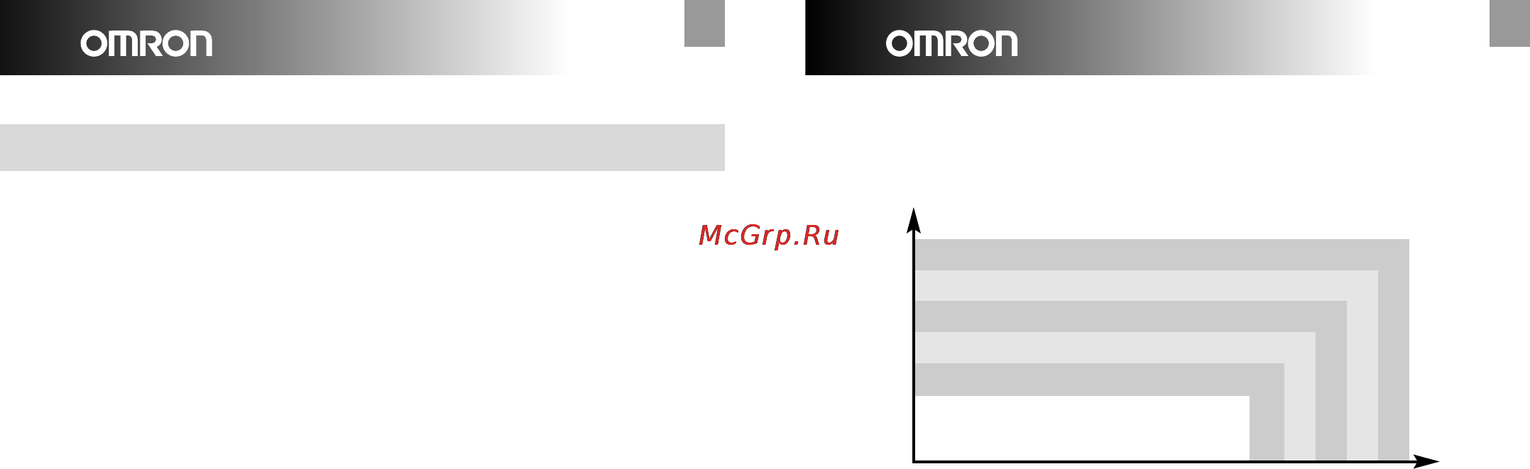 Omron R6 Инструкция по эксплуатации онлайн [14/14] 69711