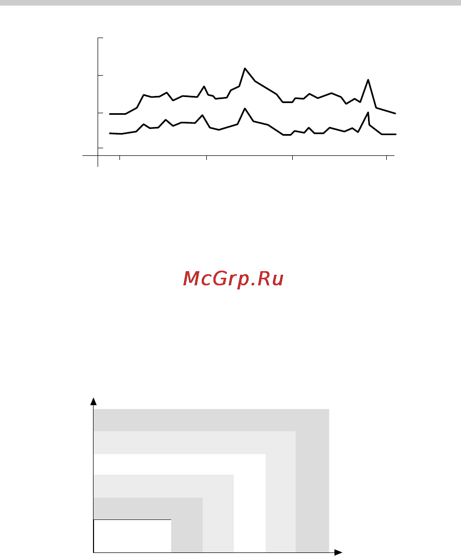 Omron R3 Intellisense Инструкция по эксплуатации онлайн [28/28] 69713