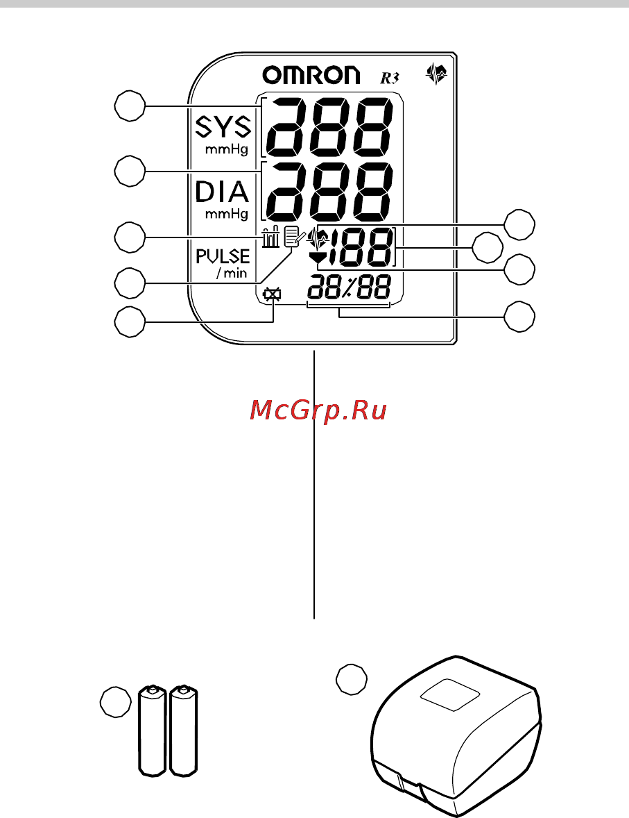 Omron R3 Intellisense [6/28] Комплектация