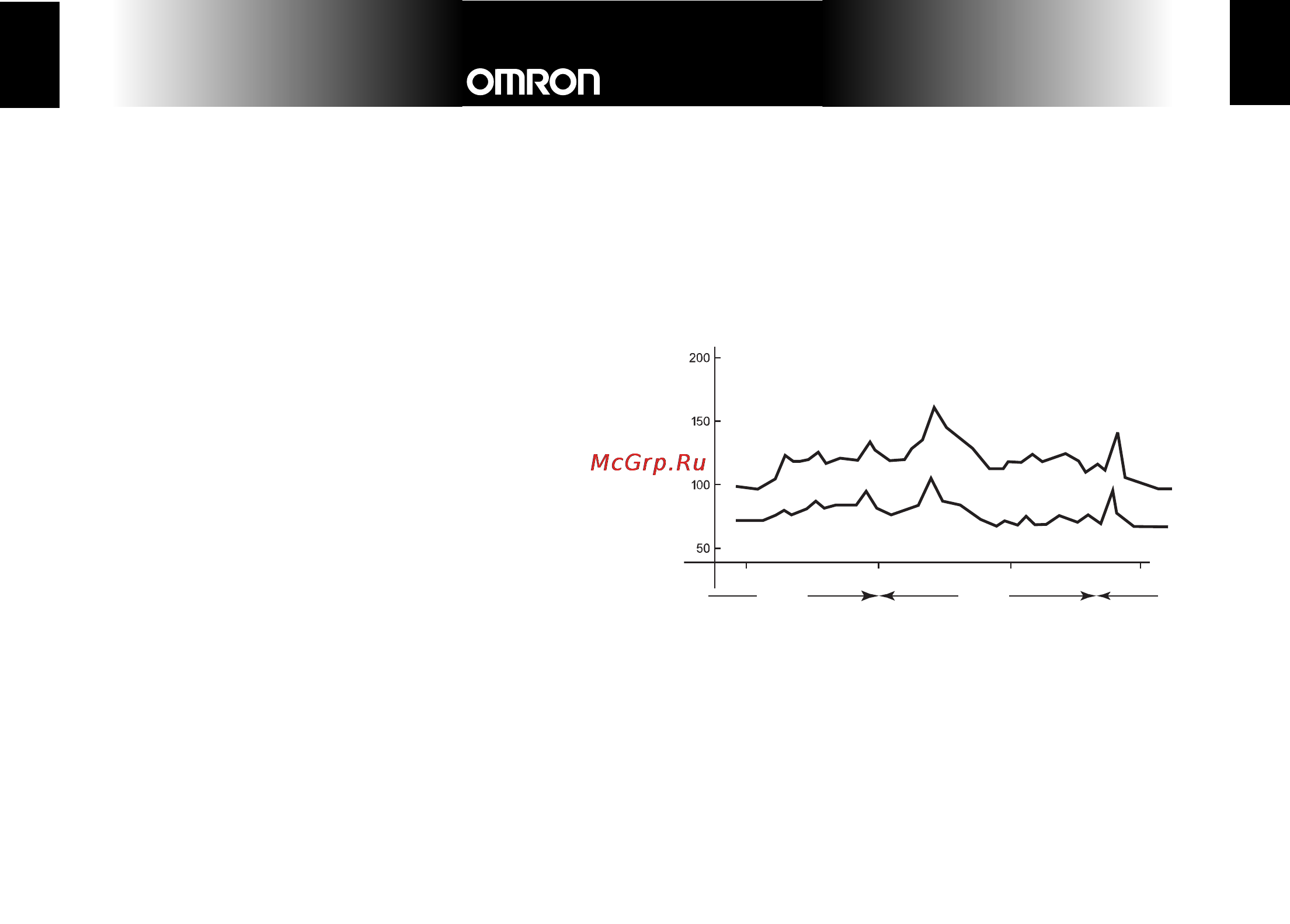 Omron MX3 Plus [10/12] Mx3 plus