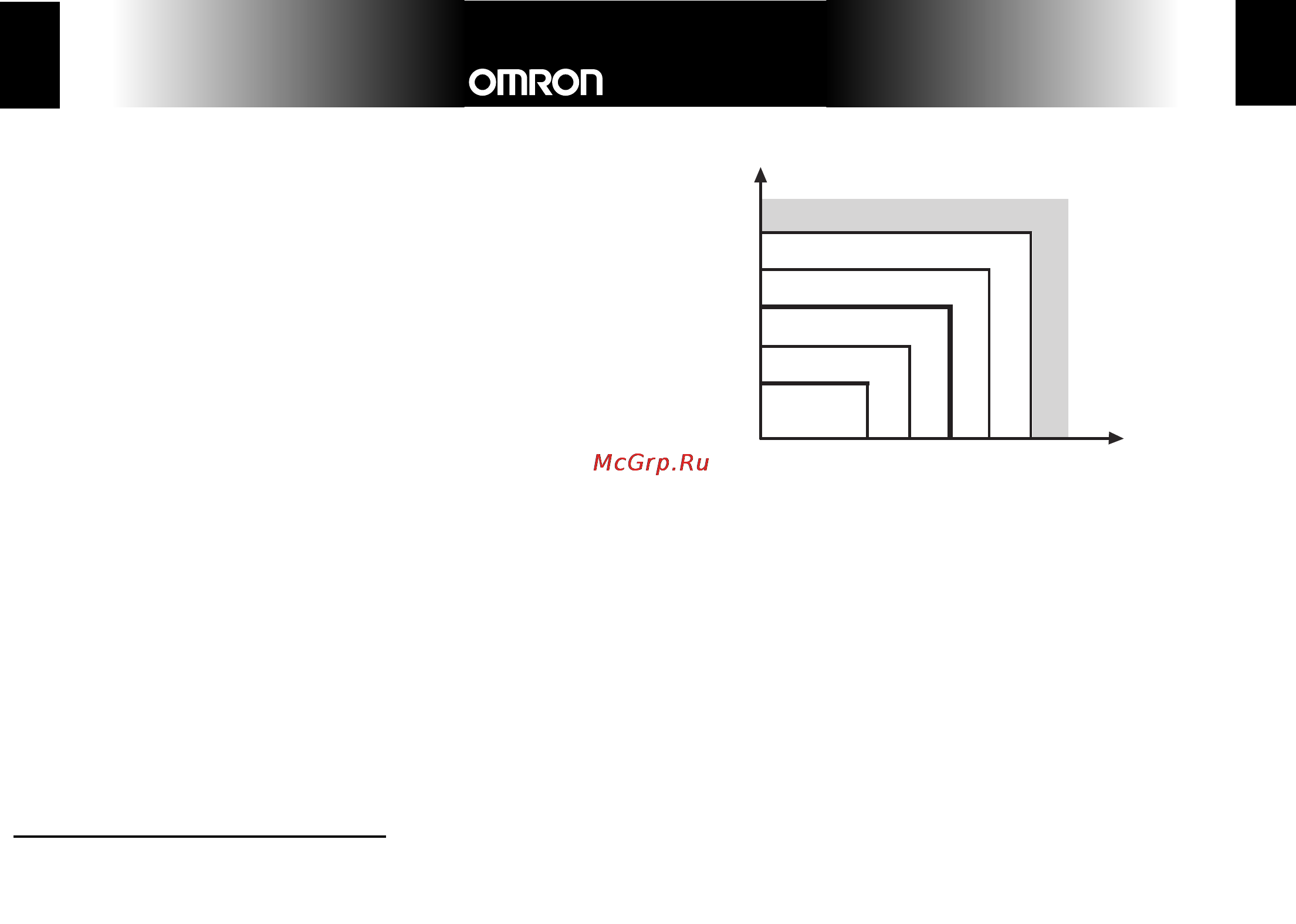 Omron MX3 Plus [11/12] Mx3 plus