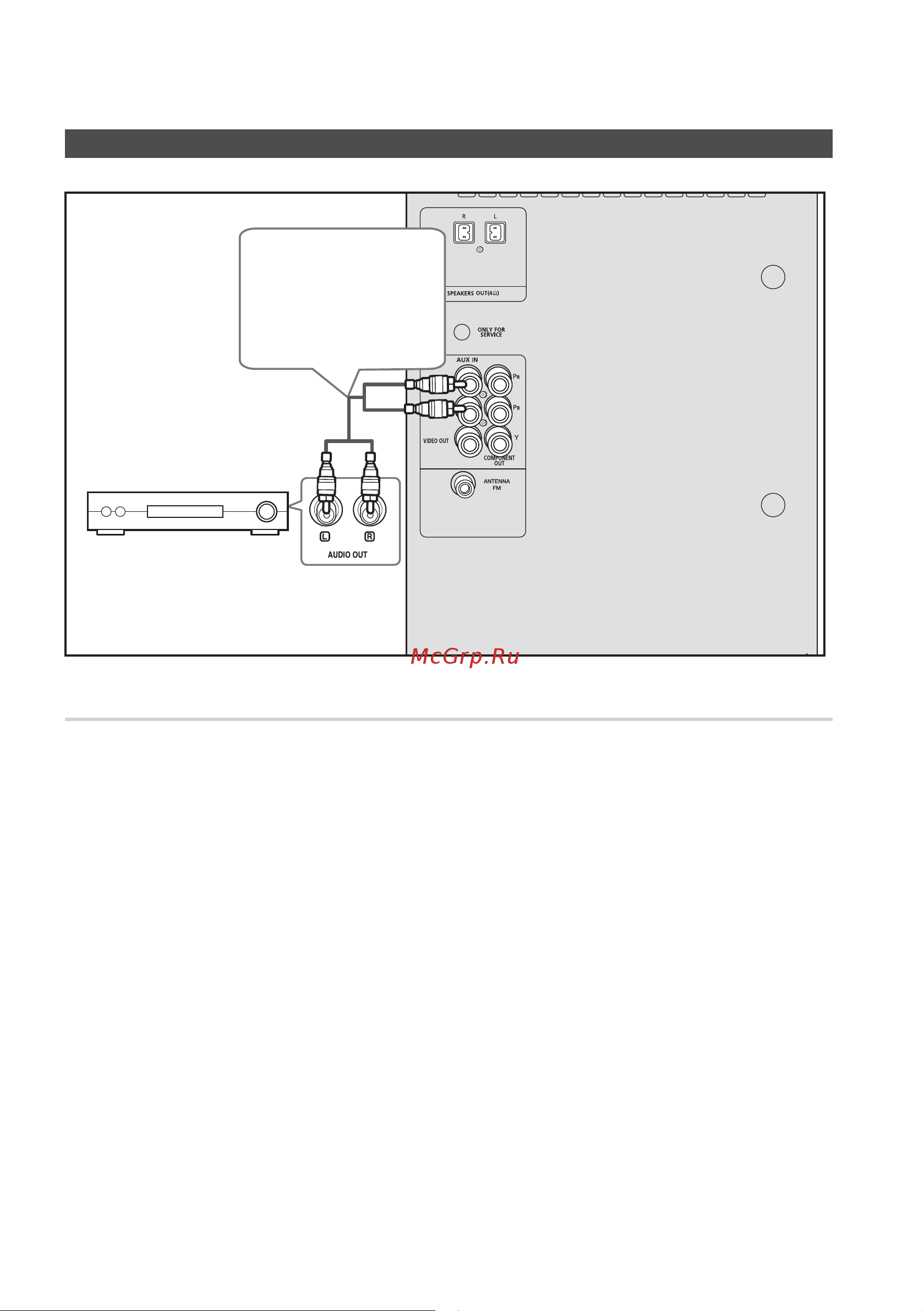 Samsung MX-E630D [14/36] Подключение