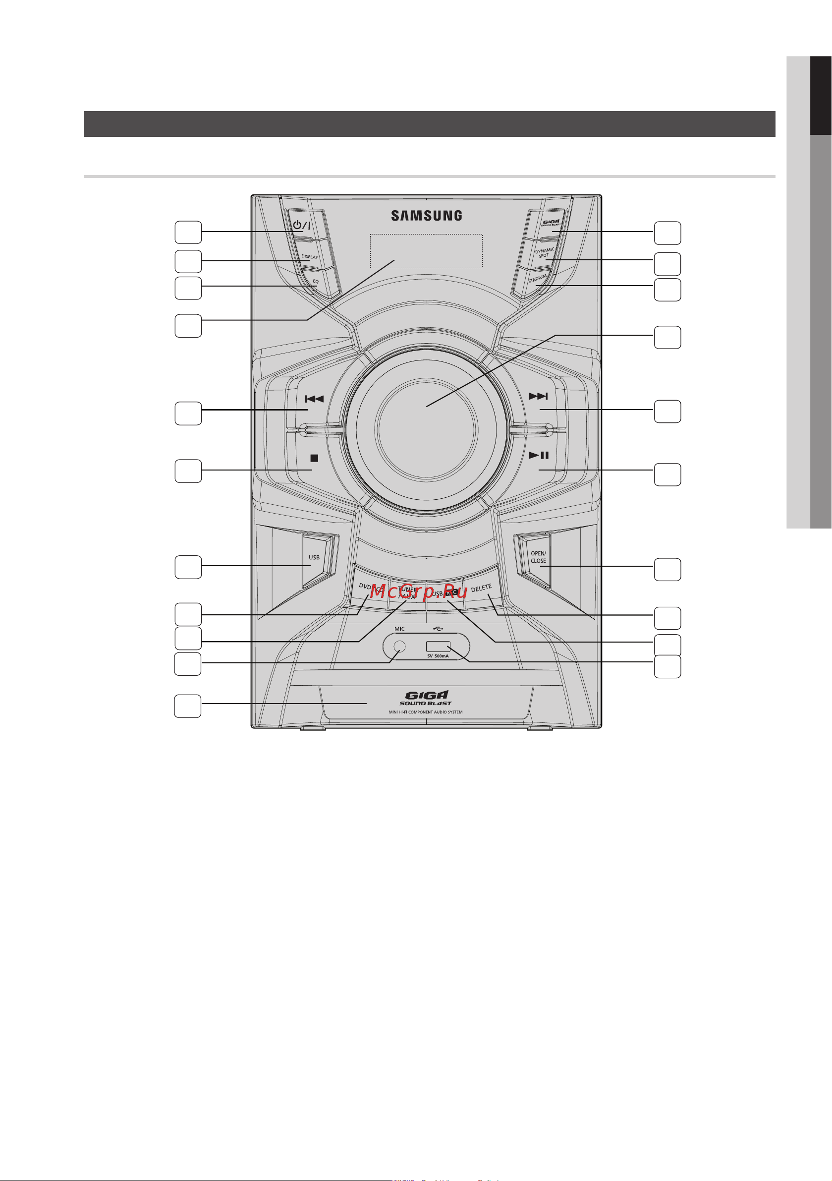 Samsung MX-E630D [9/36] Передняя панель