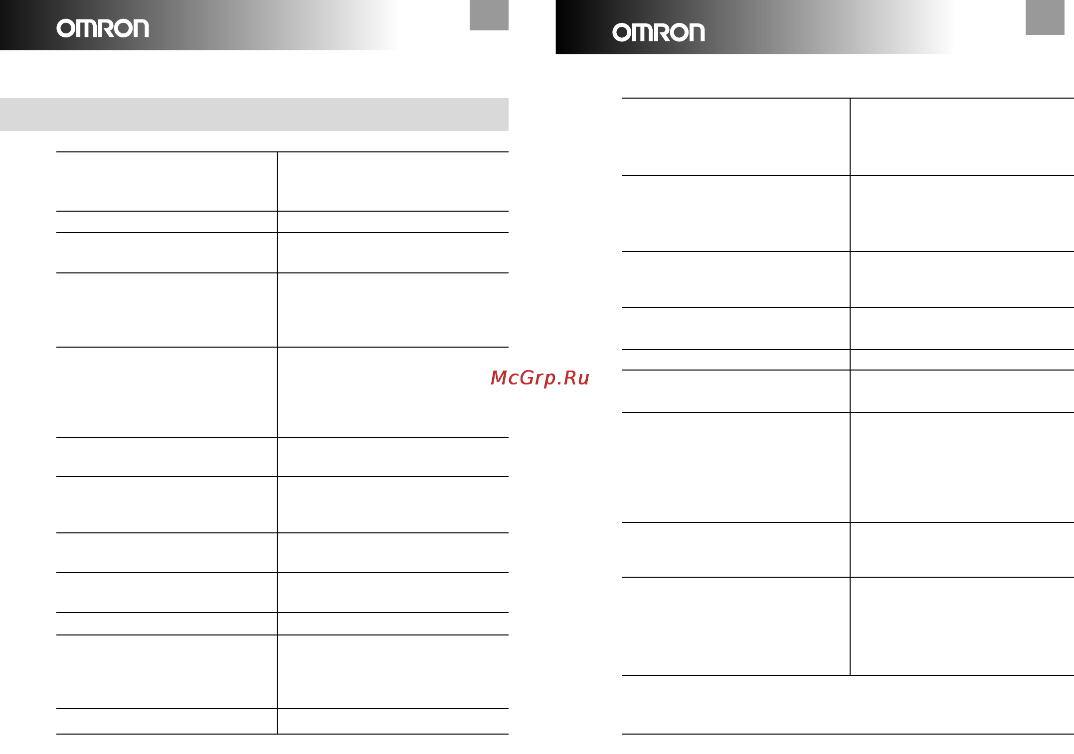 Omron MX2 Basic [10/15] Mx2 basic mx2 basic