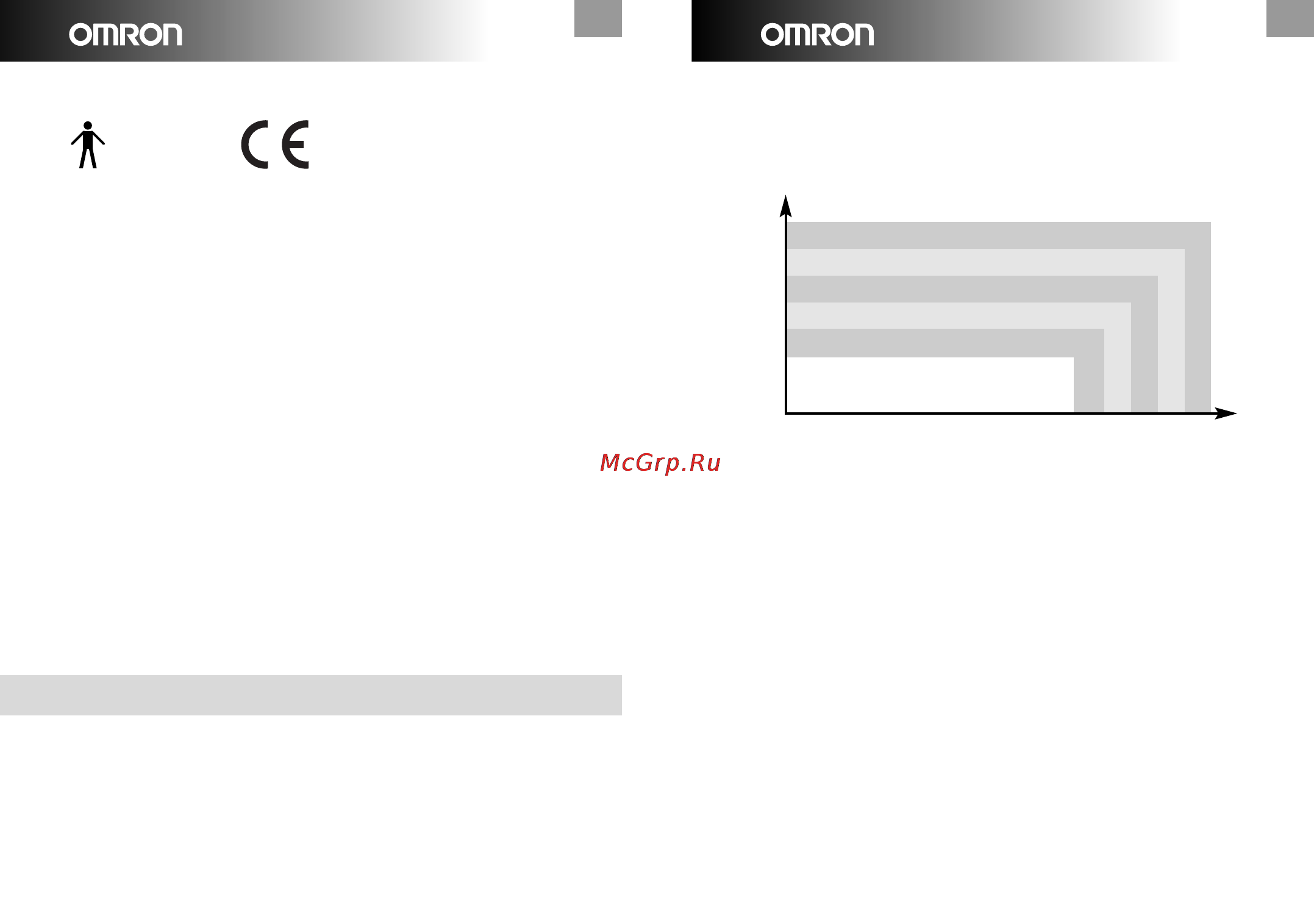 Omron MX2 Basic [11/15] Mx2 basic