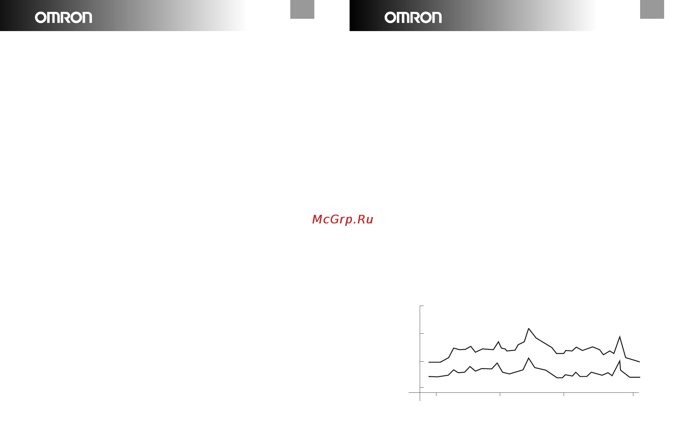 Omron MX2 Basic [12/15] Mx2 basic mx2 basic
