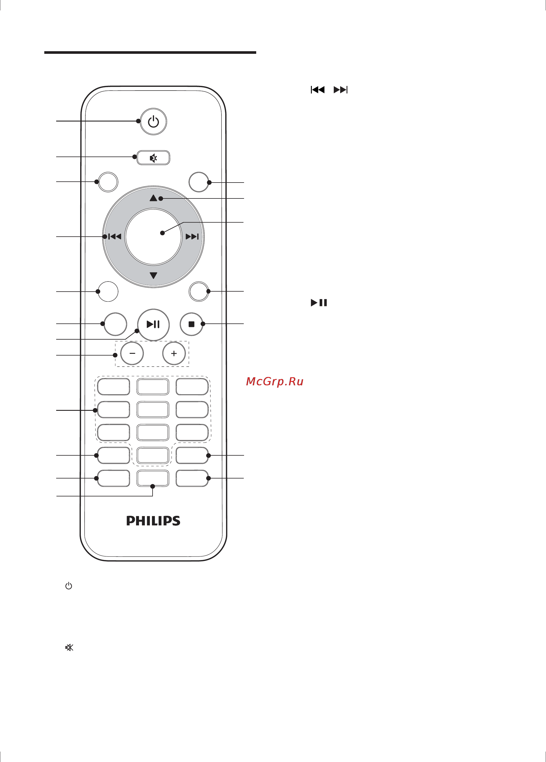 Philips DCM3065/51 [9/27] Описание пульта ду